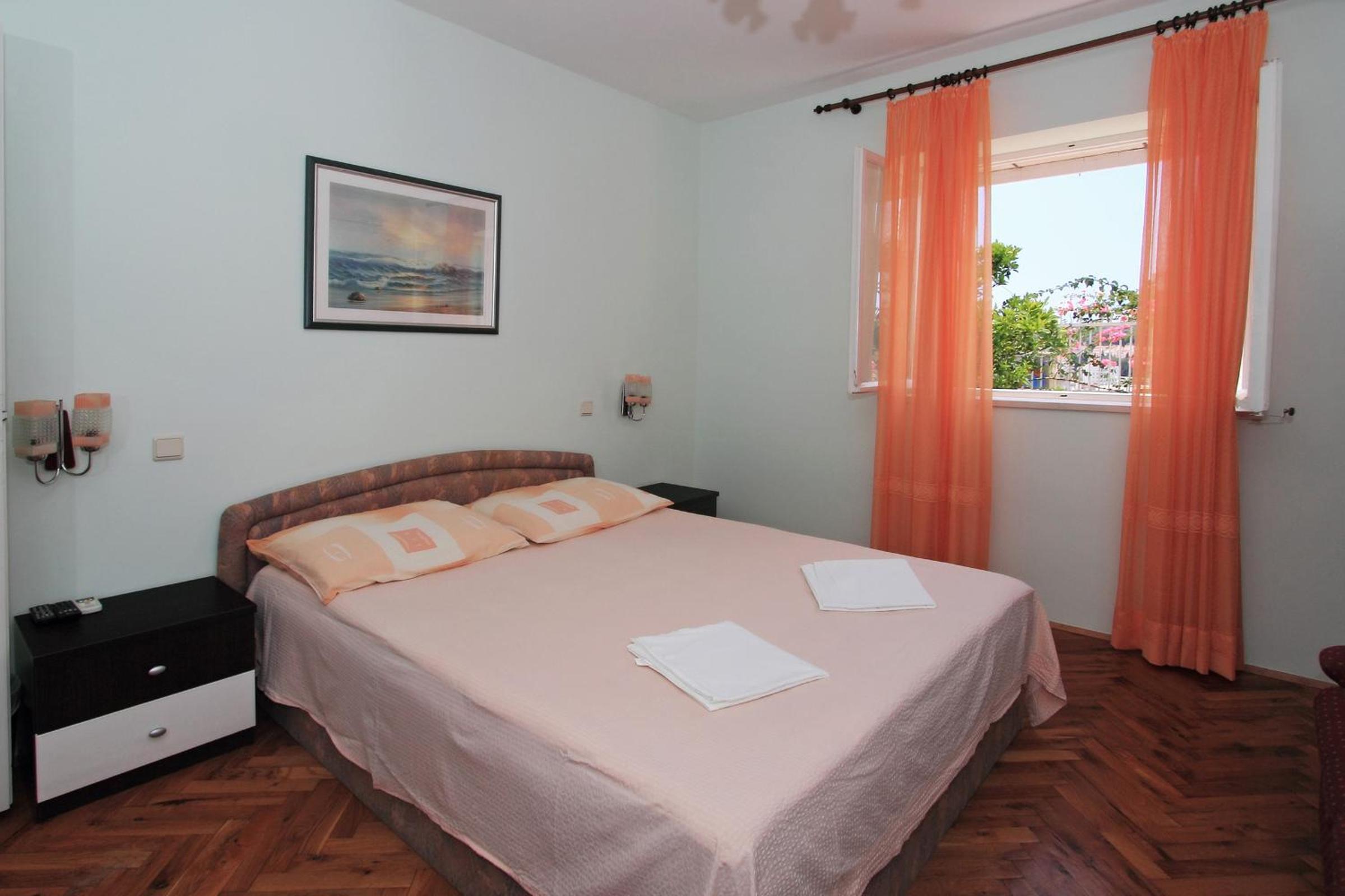 Guesthouse Victoria