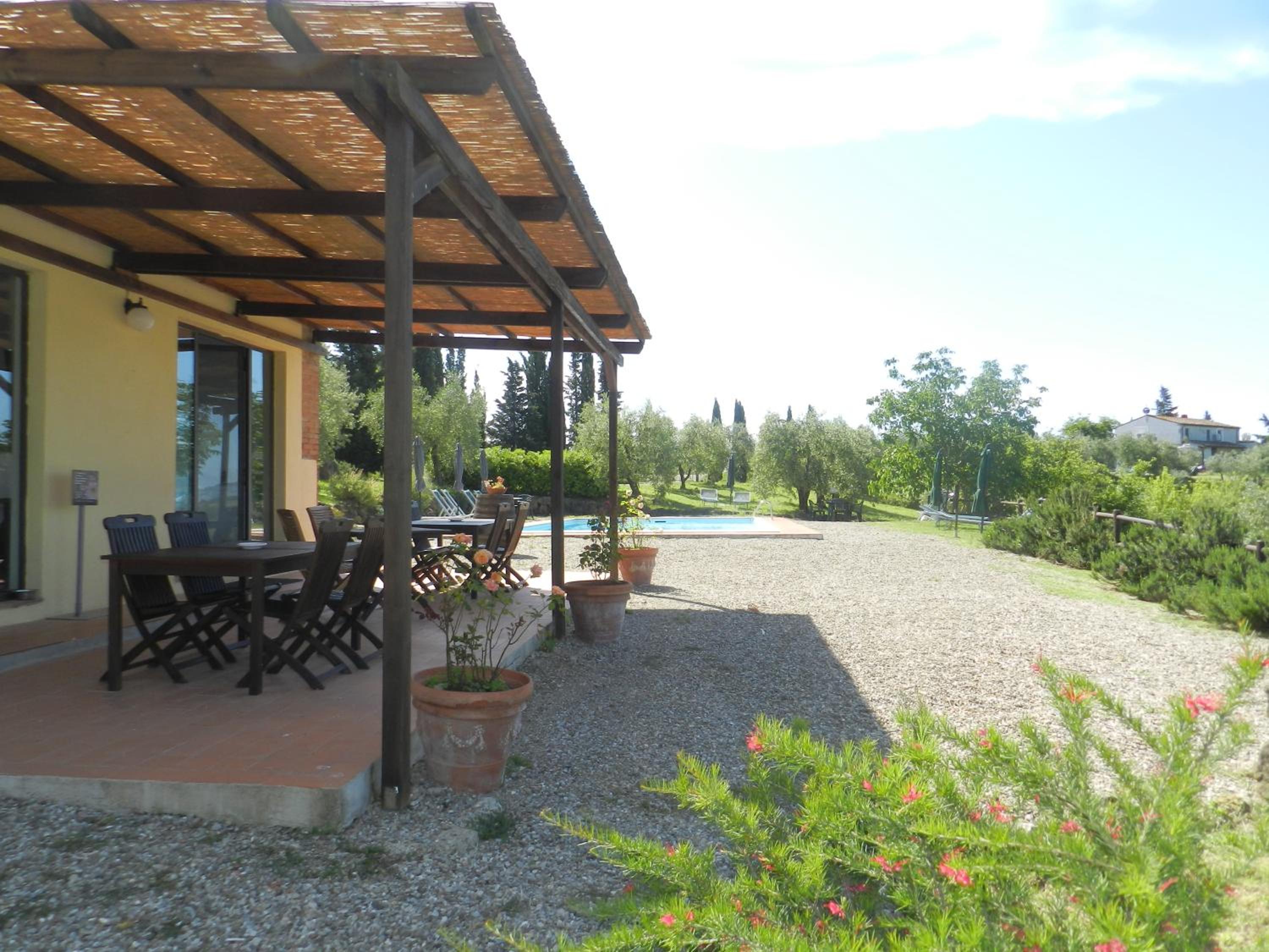 Agriturismo Montegonfoli