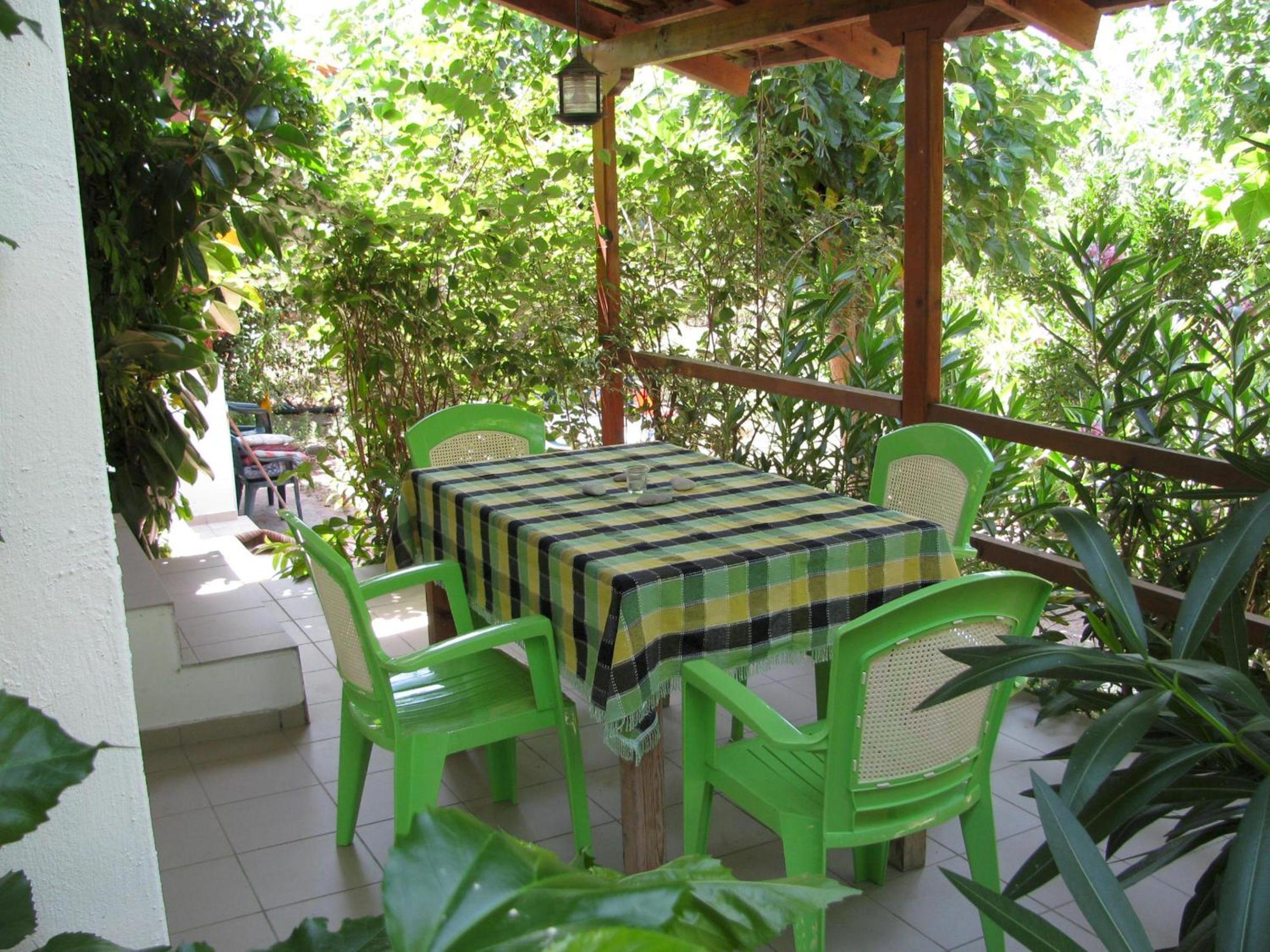 NIKOS view 3