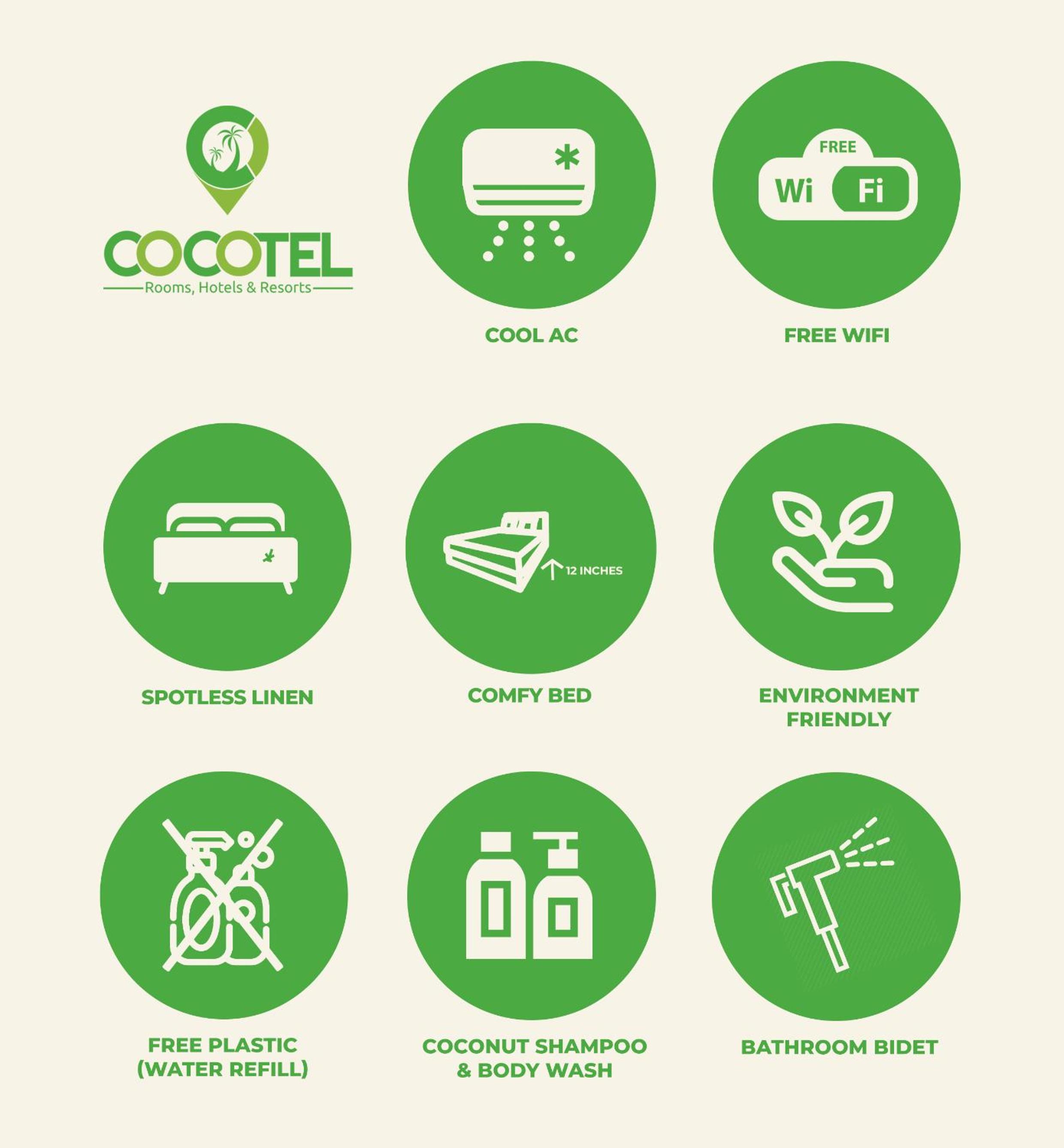 Boracay Morning Beach Resort by Cocotel - Fully Vaccinated Staff