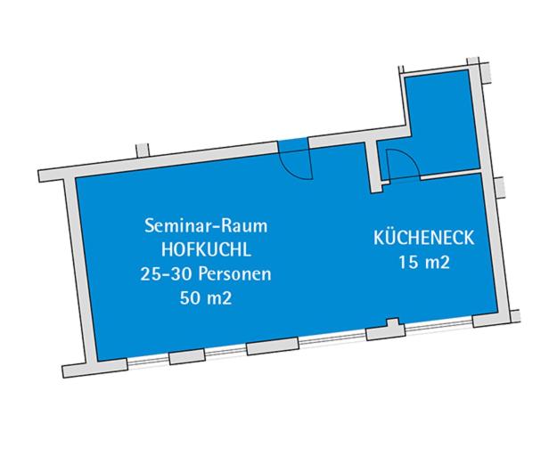 Der Winzerhof
