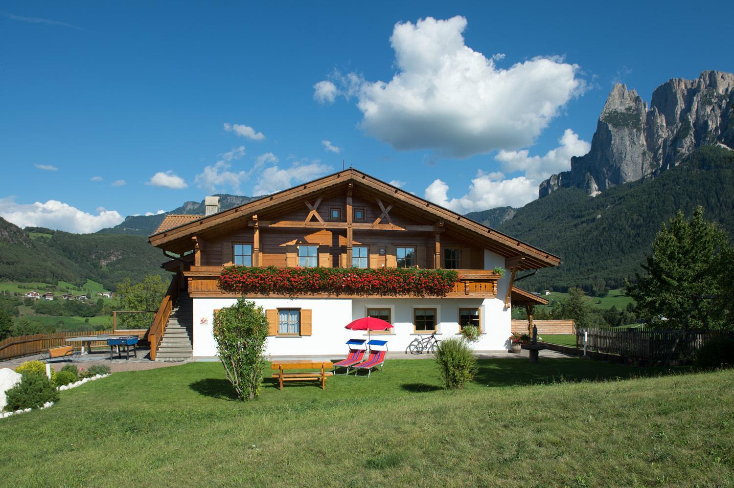 Dosserhof