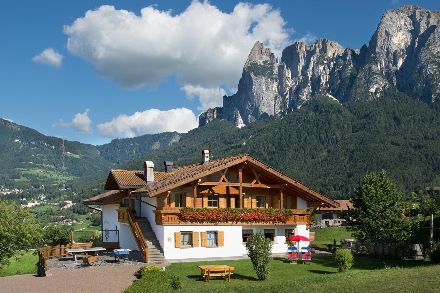 Dosserhof
