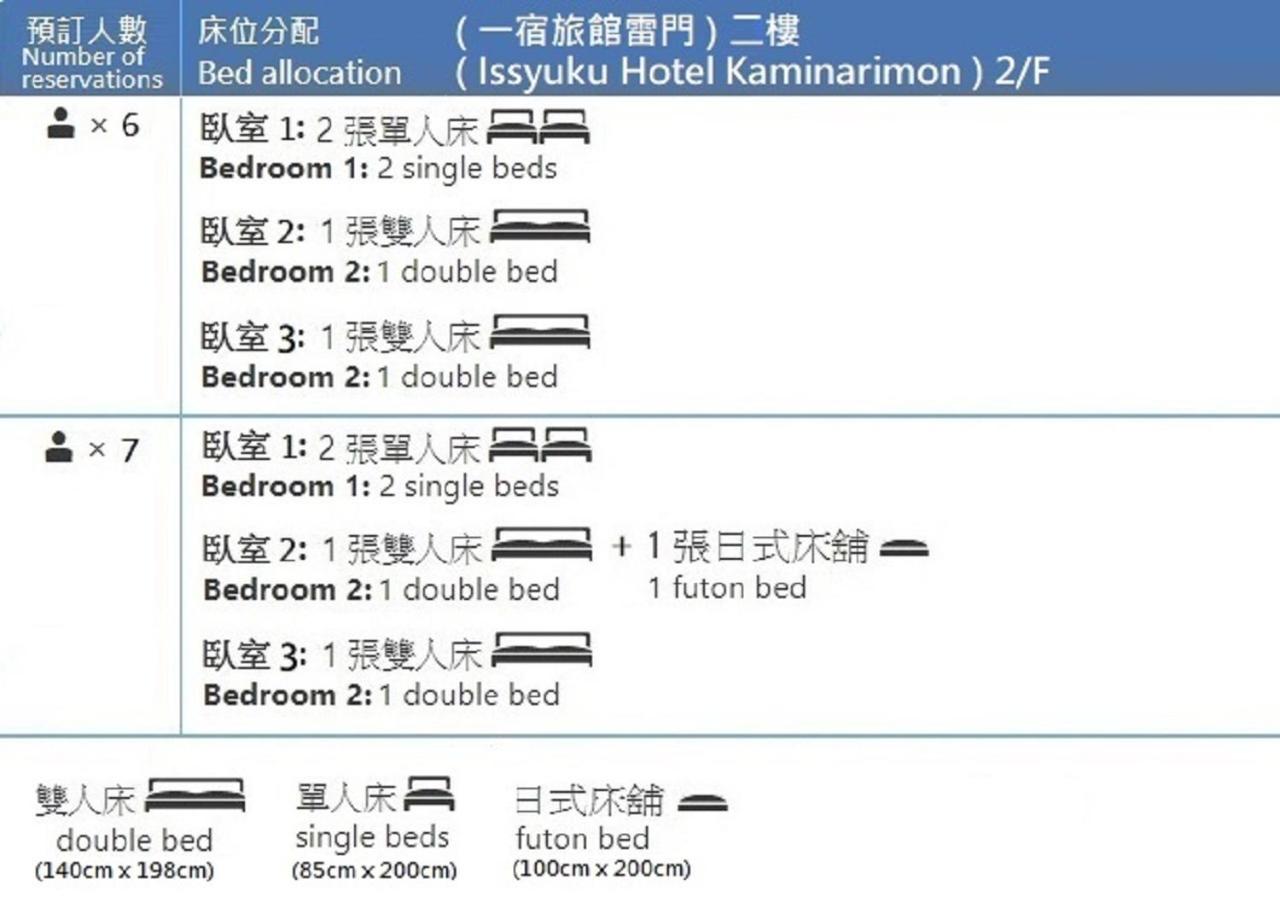Rimon Apartment