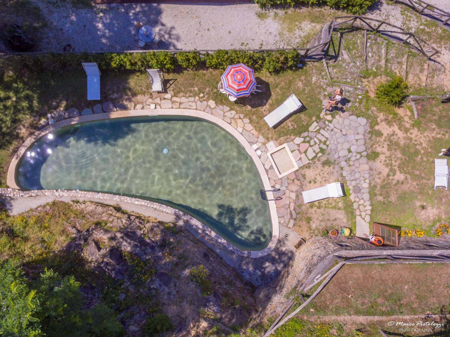 Agriturismo Pian di Fiume