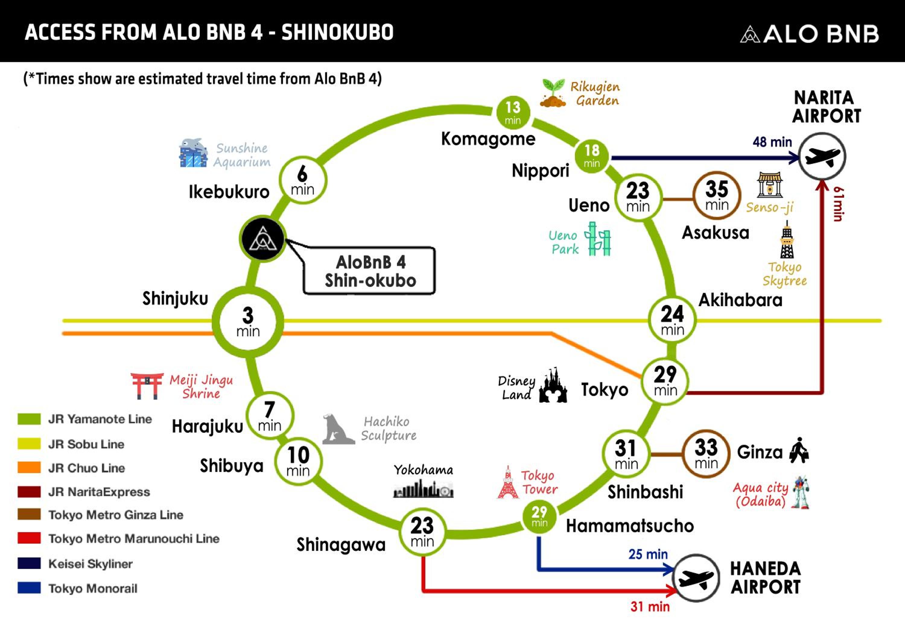 Alo BnB 4 - Near KABUKICHO, SHINJUKU, SHINOKUBO, SHIBUYA - Self check-in
