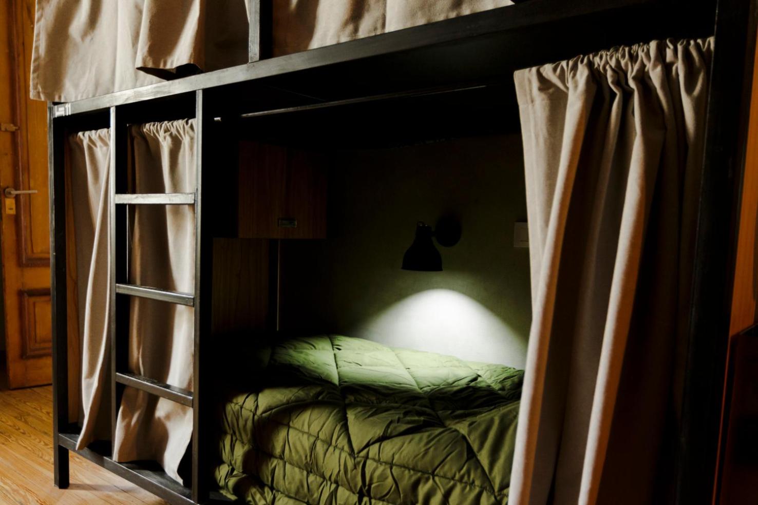 Che Juan Hostel BA