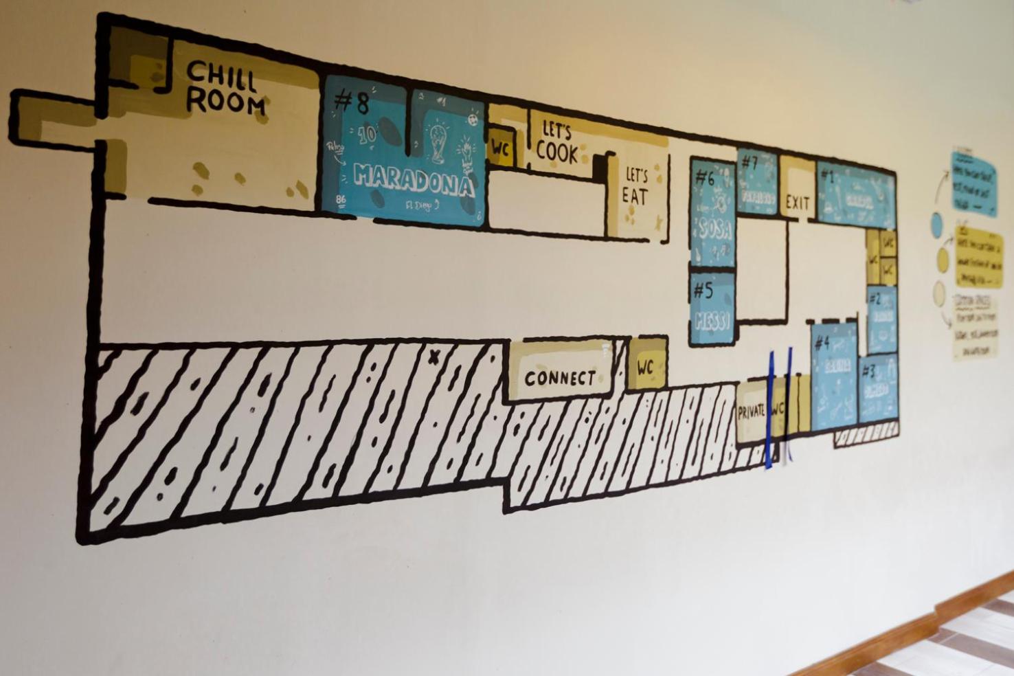 Che Juan Hostel BA