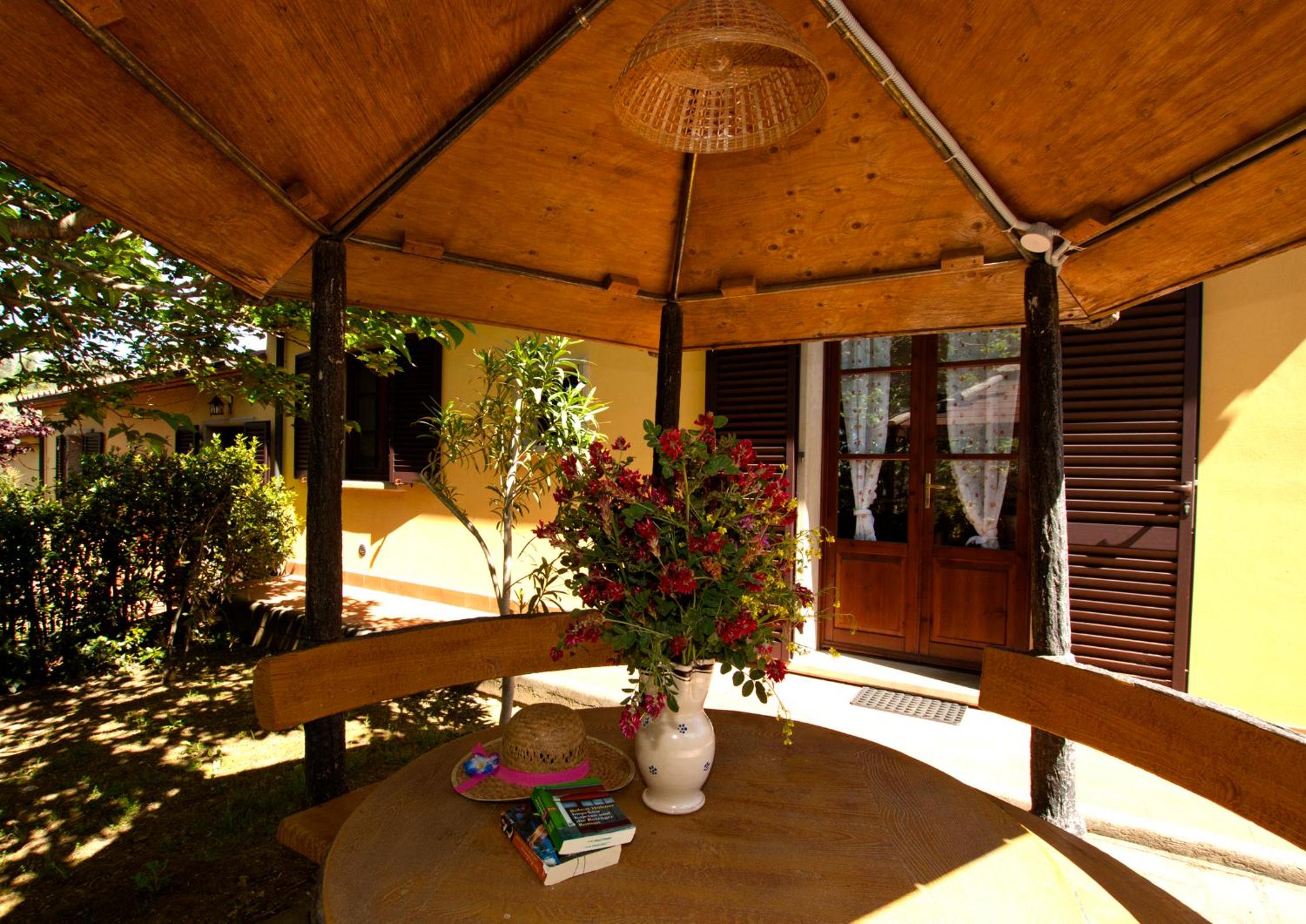 other