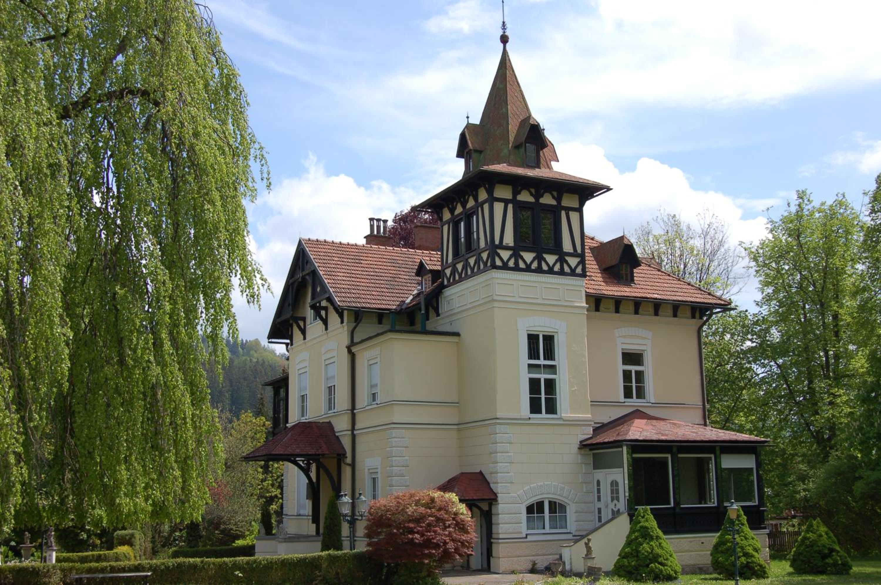 Glögglhof