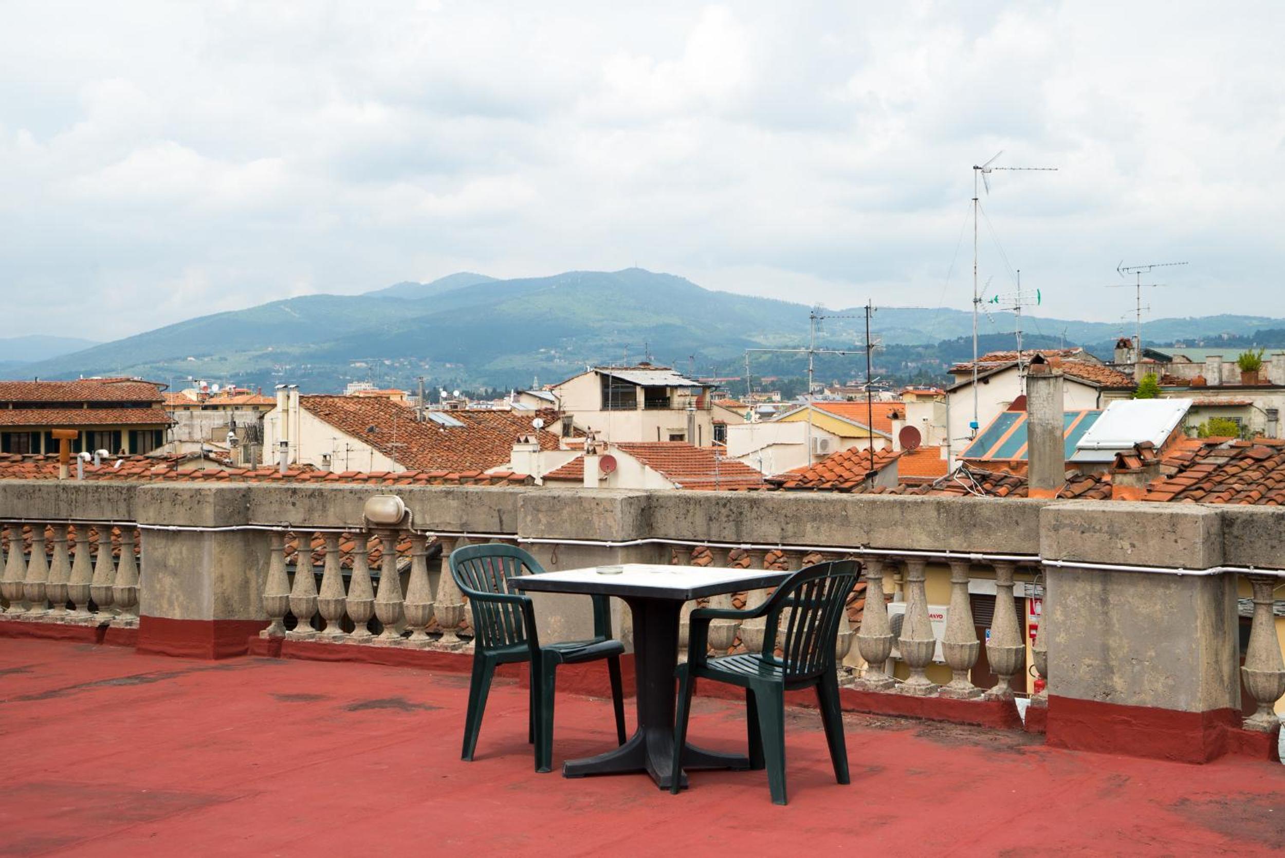roof