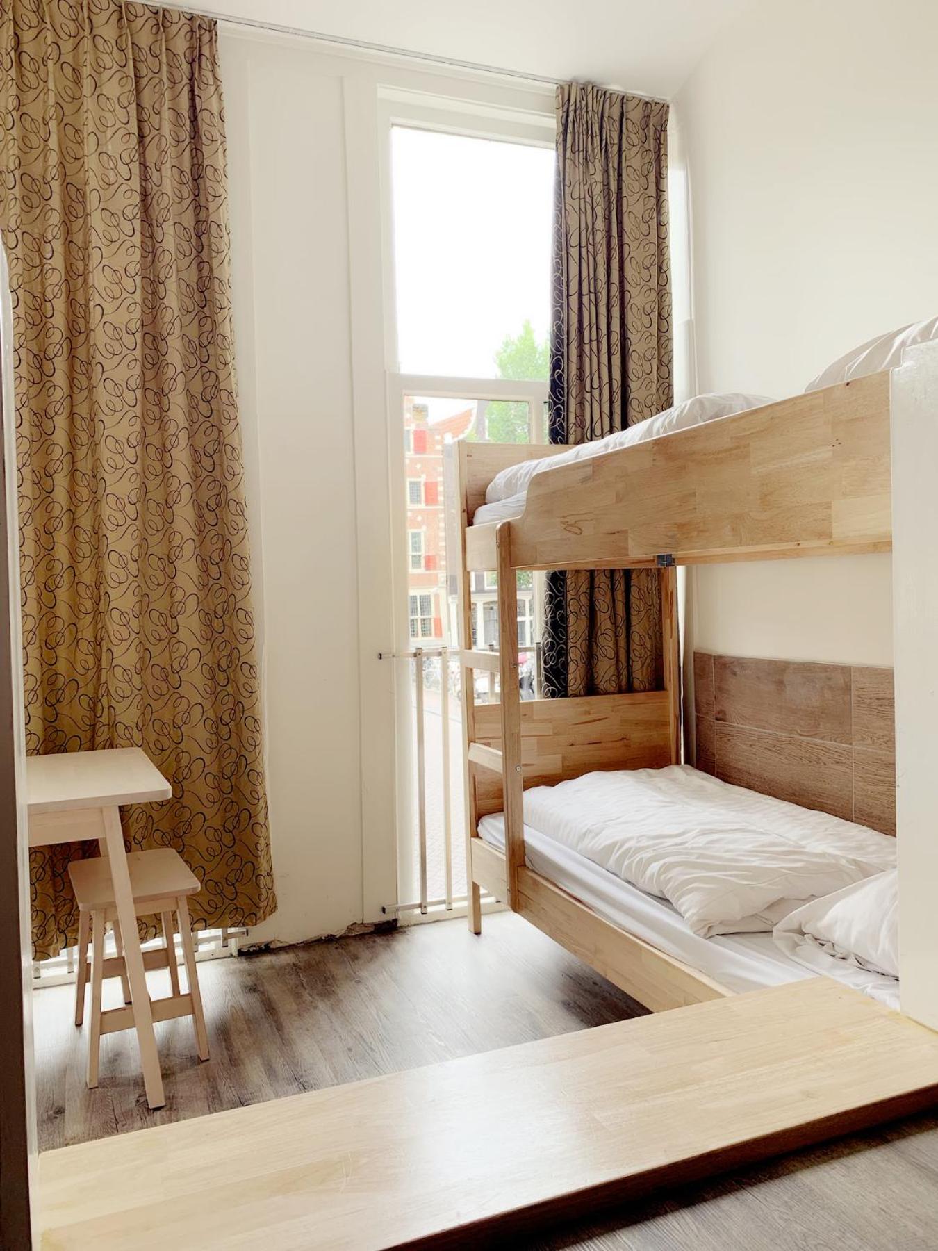 Hotel The Globe