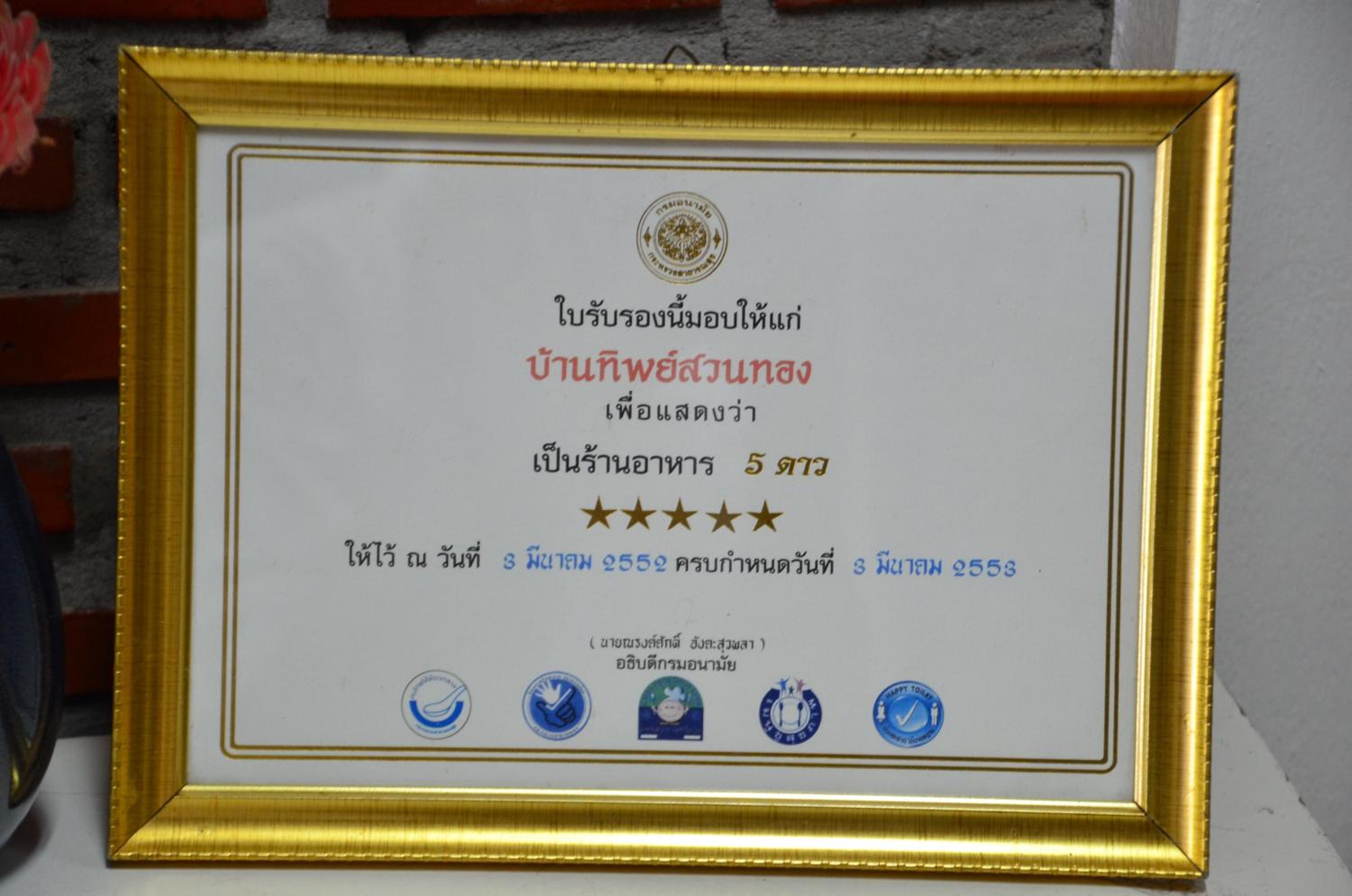 Baantip Suantong