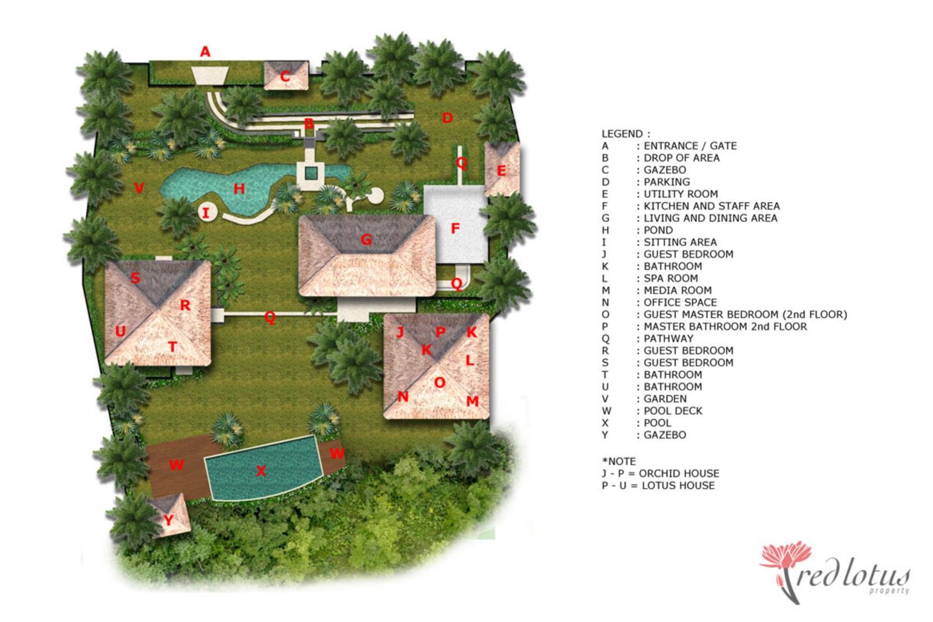Villa Vastu