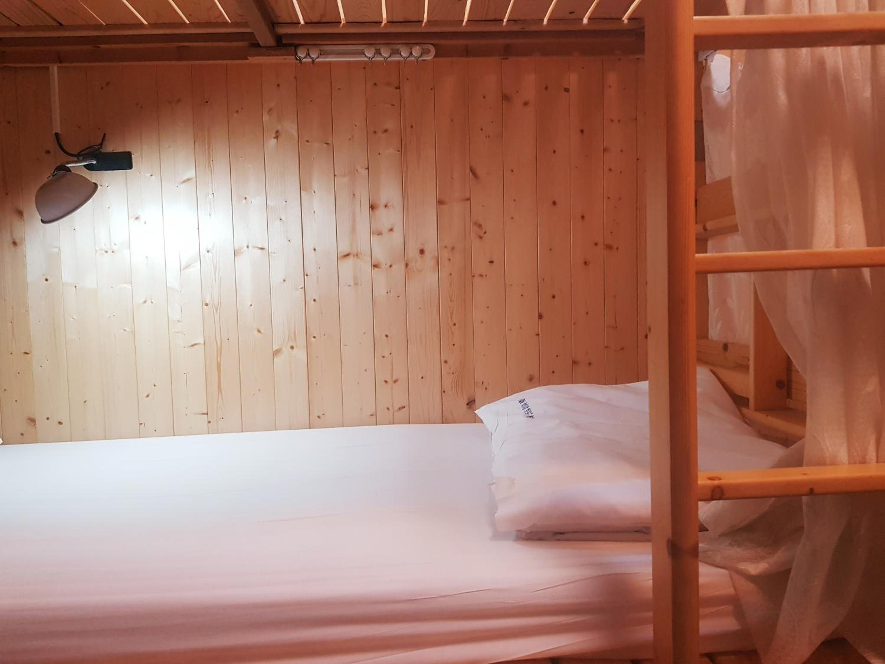 背包客棧Backpackers Hostel