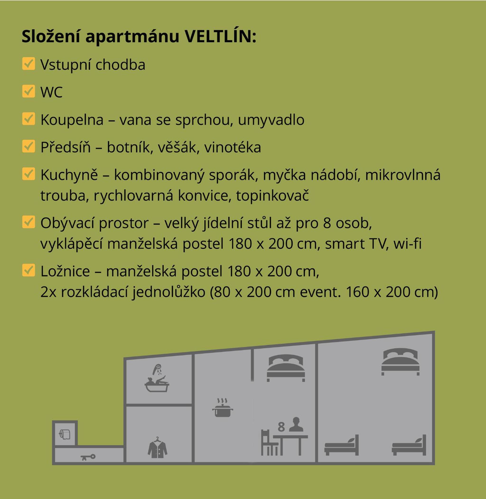 Vinařské apartmány
