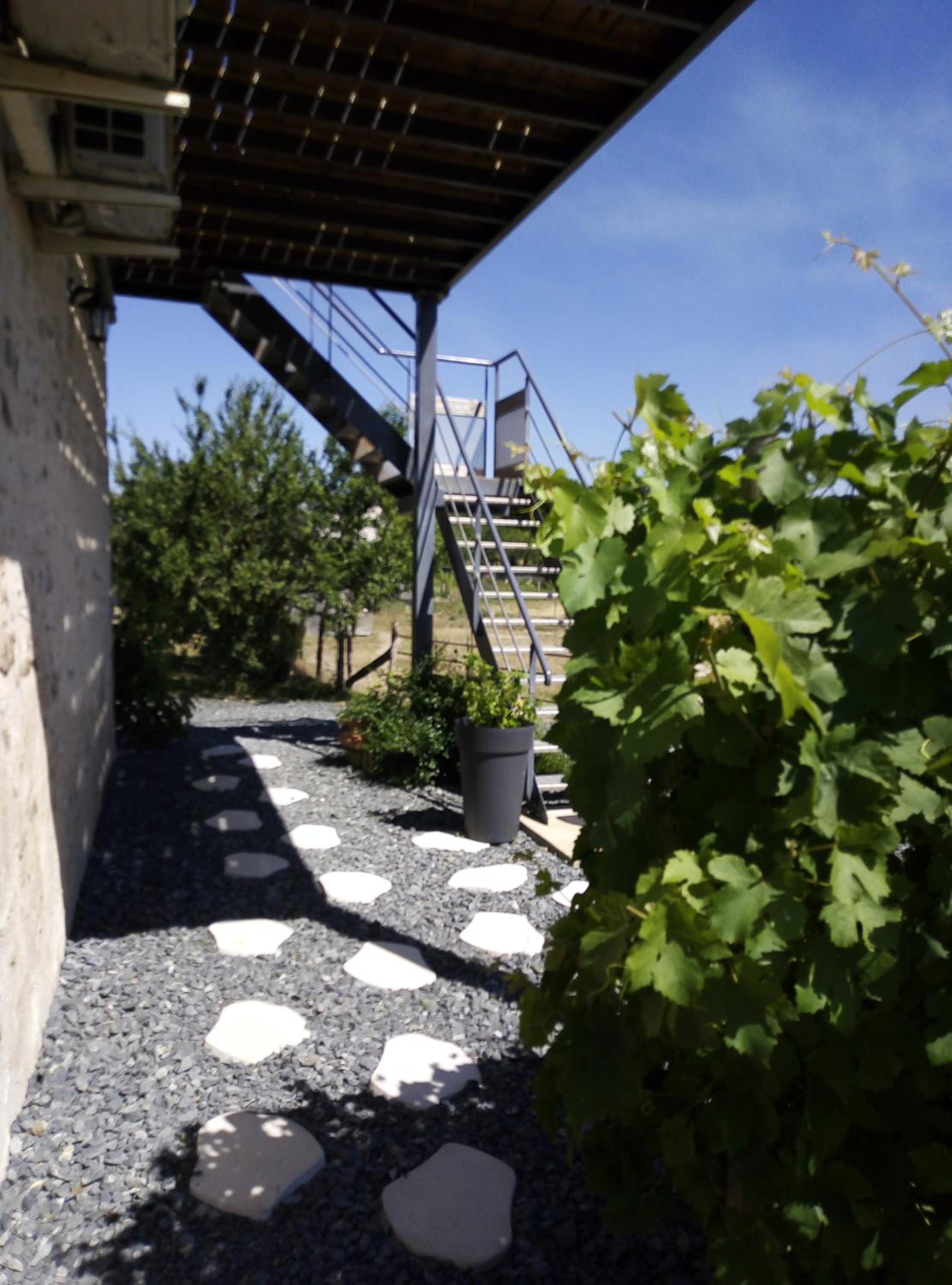 gite odeau en Sargé-sur-Braye