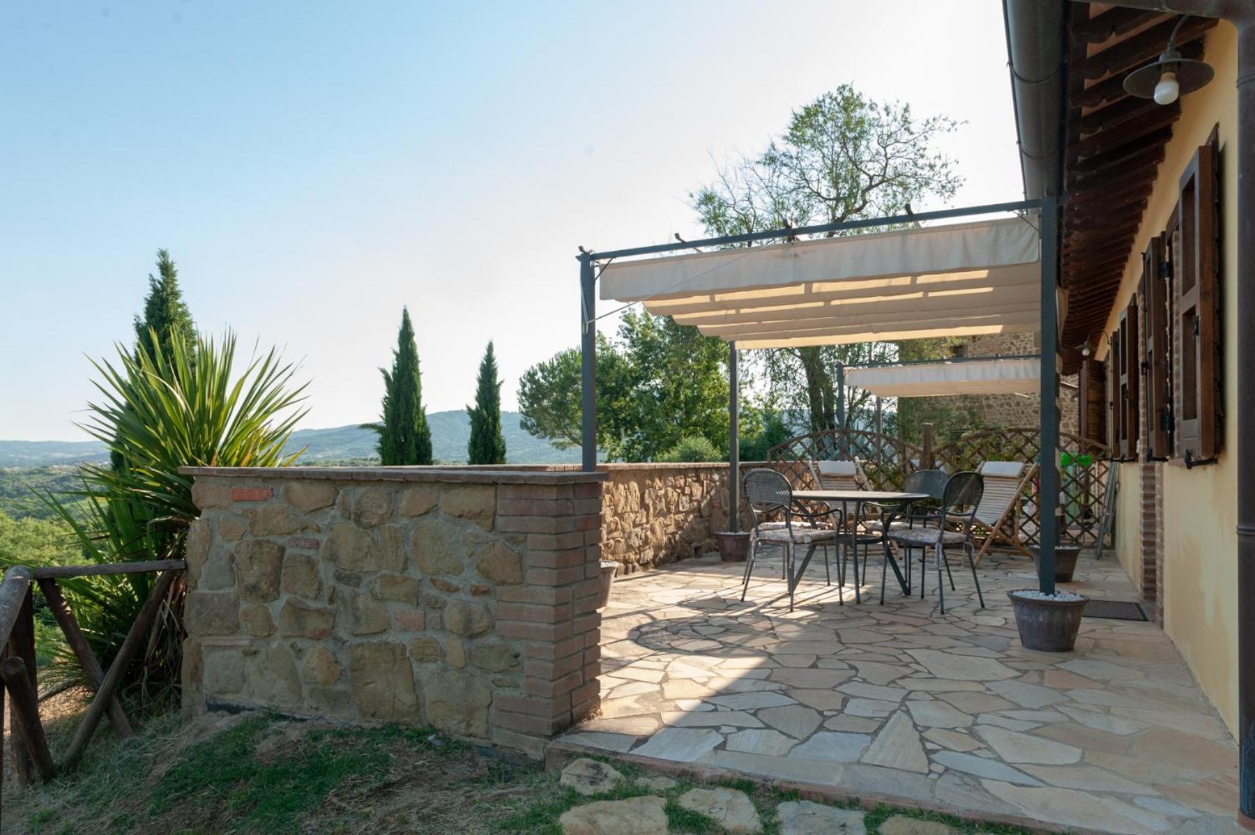 Agriturismo Poggio del Pero