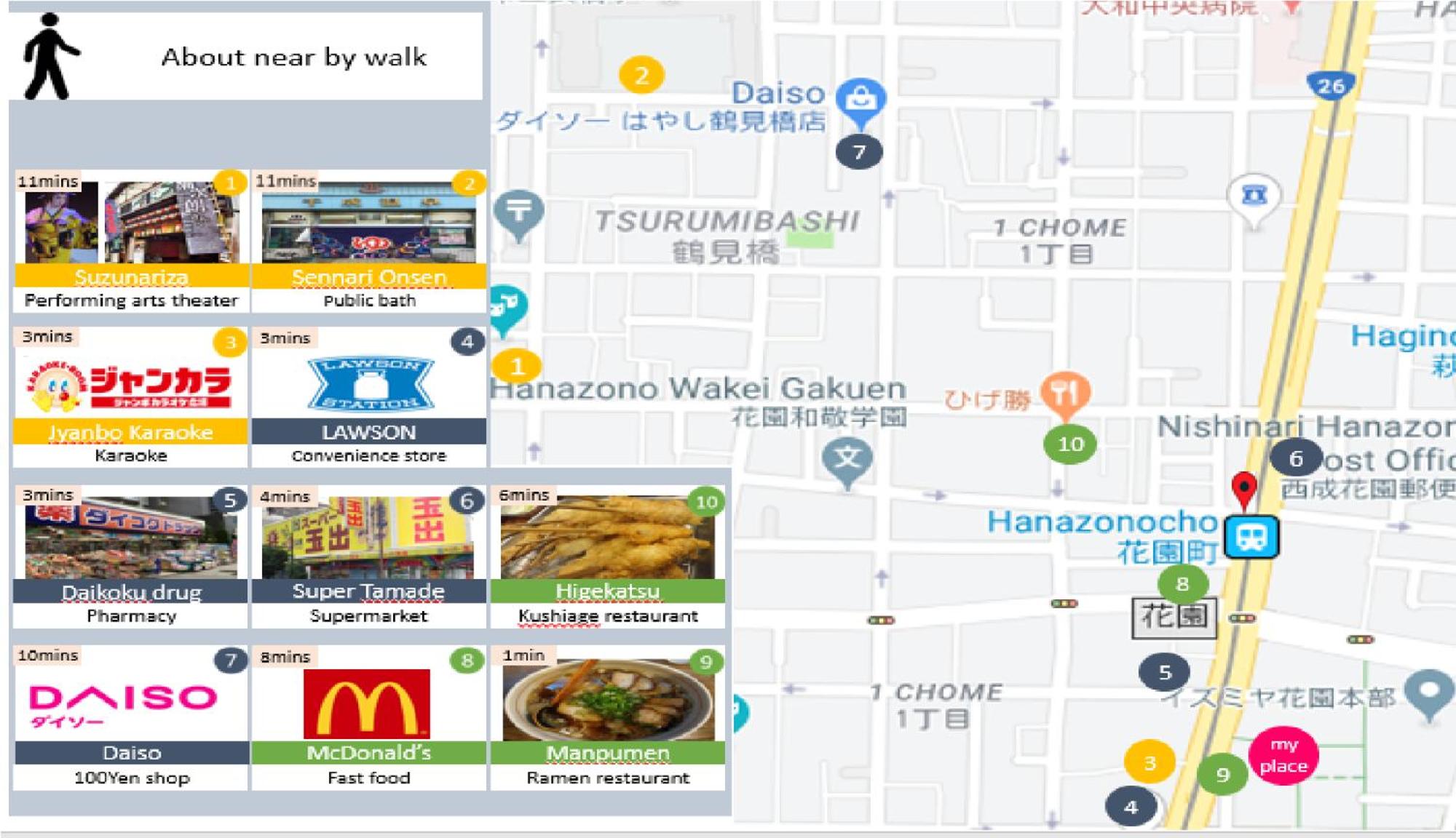 The Familiar Inn ー 2 min walk to subway, 5 min to Namba Station