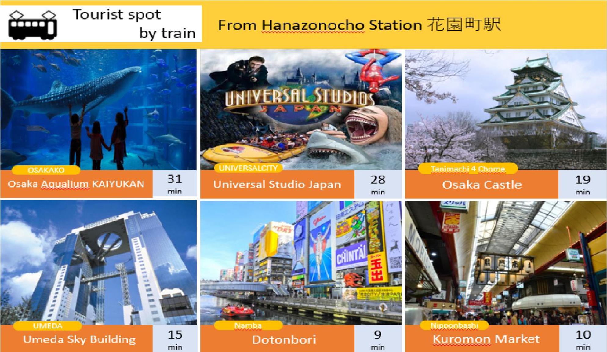 The Familiar Inn ー 2 min walk to subway, 5 min to Namba Station