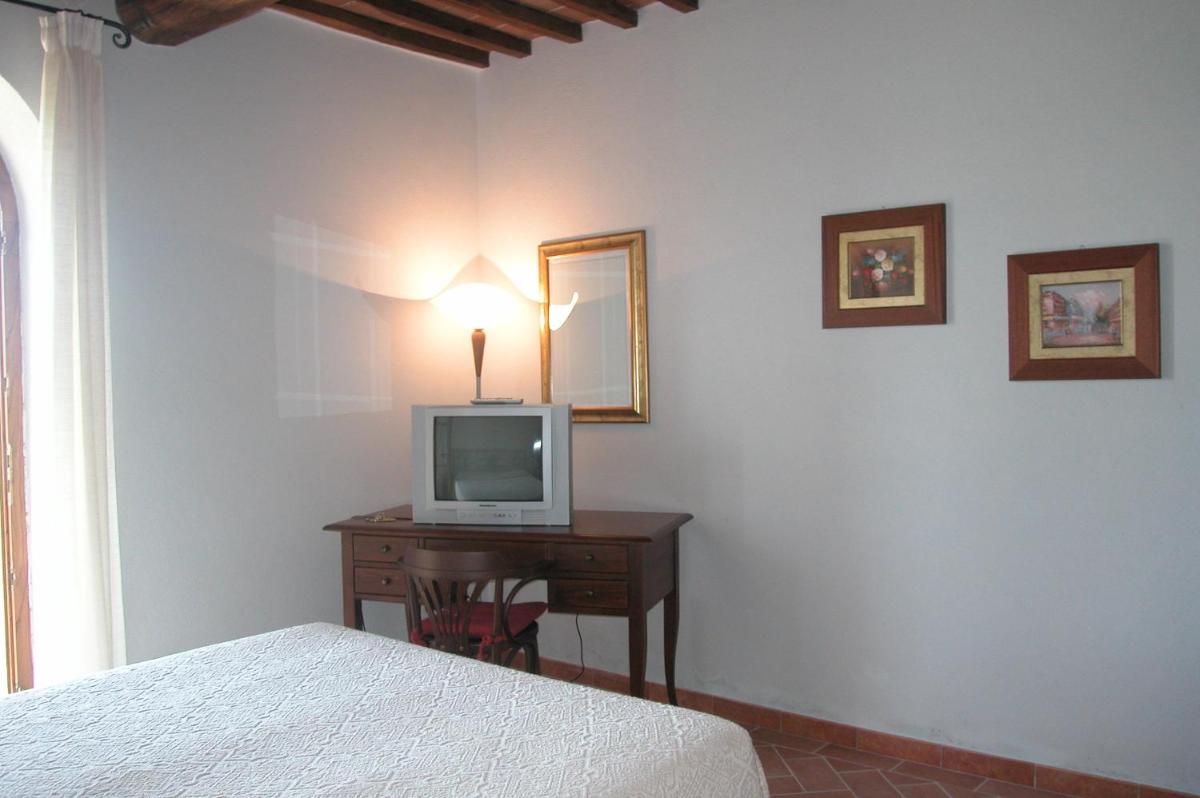 Casa Vacanze Il Fornacino