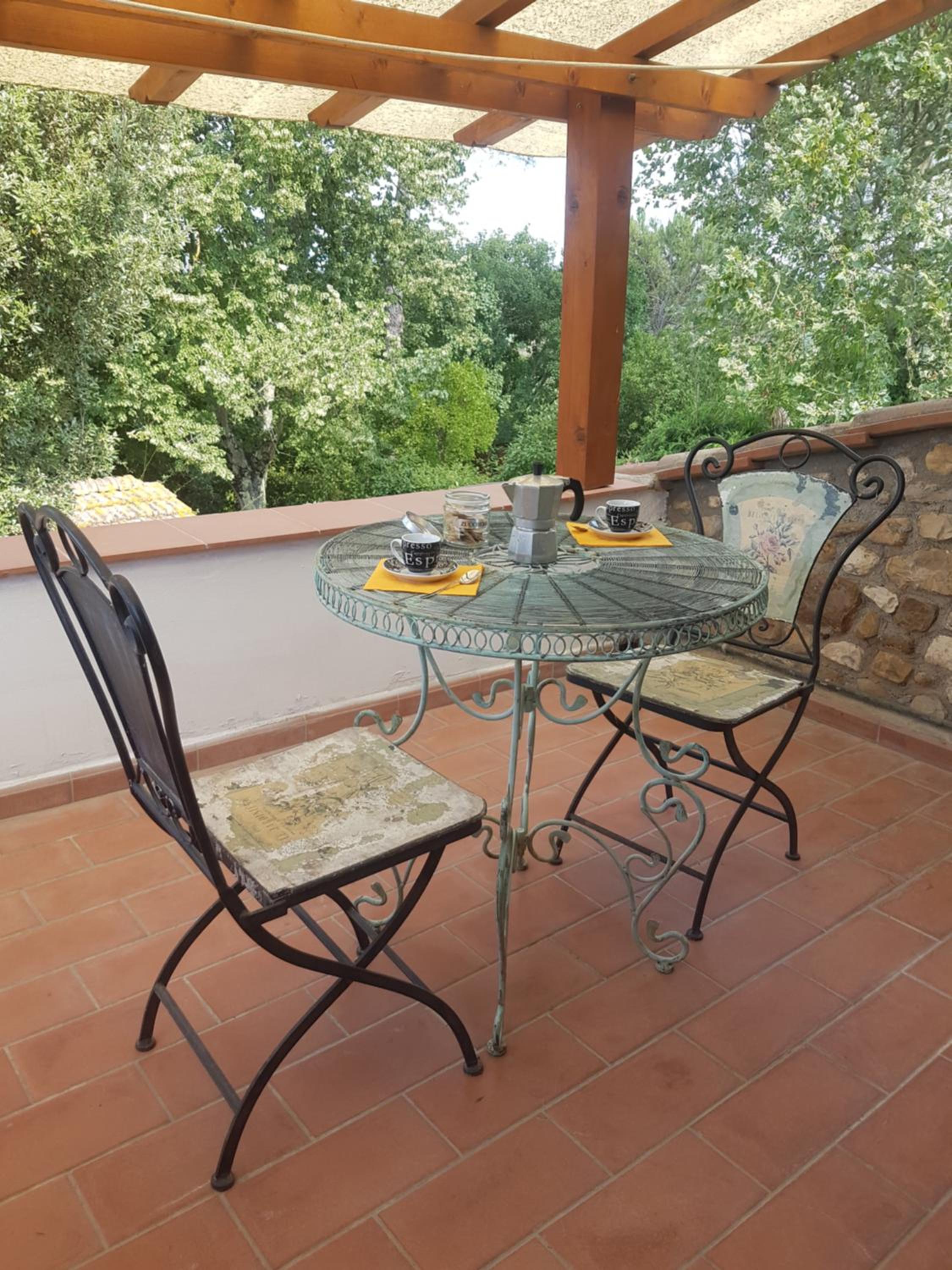 Sweet in Chianti