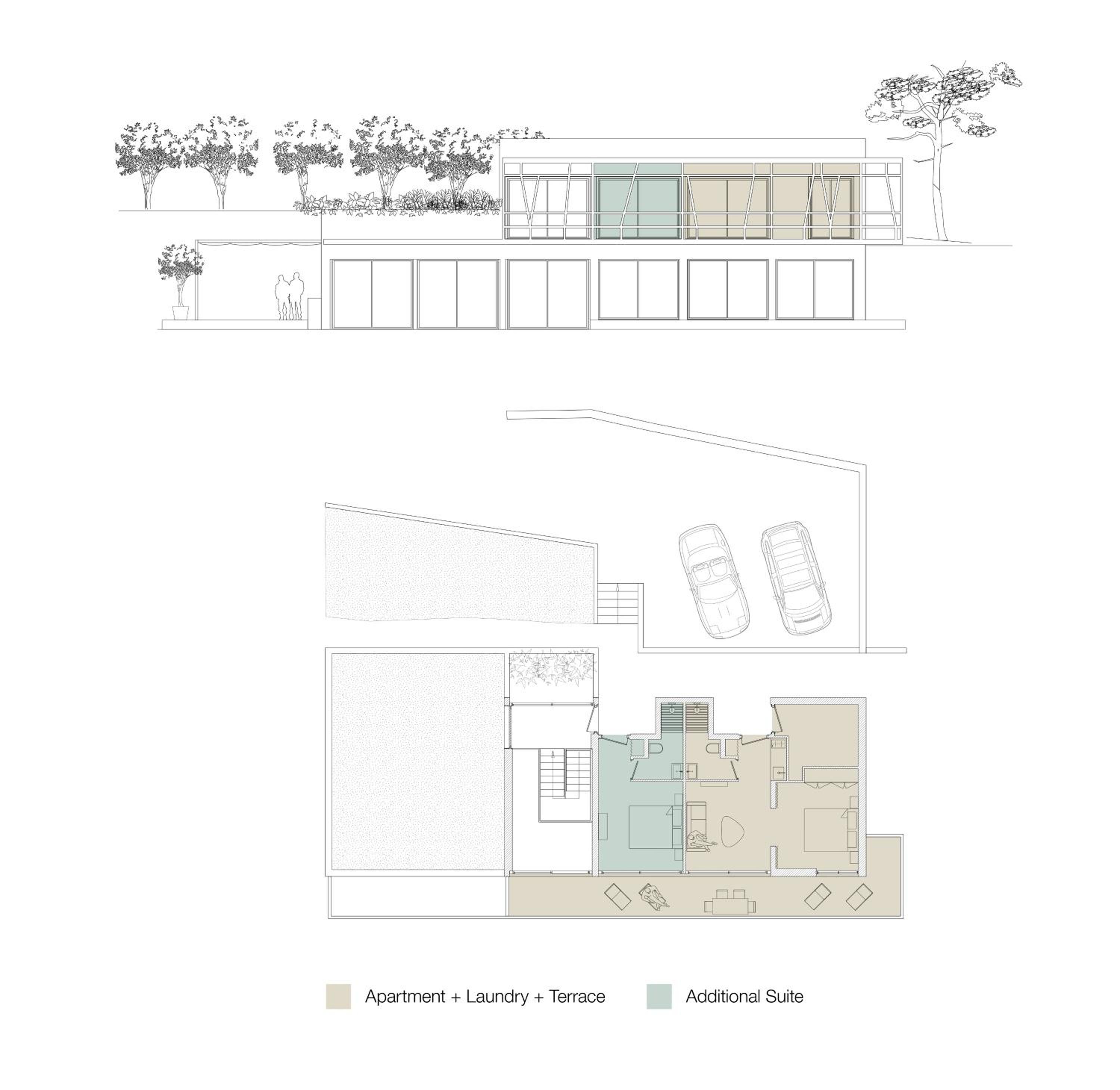 Villa Maja