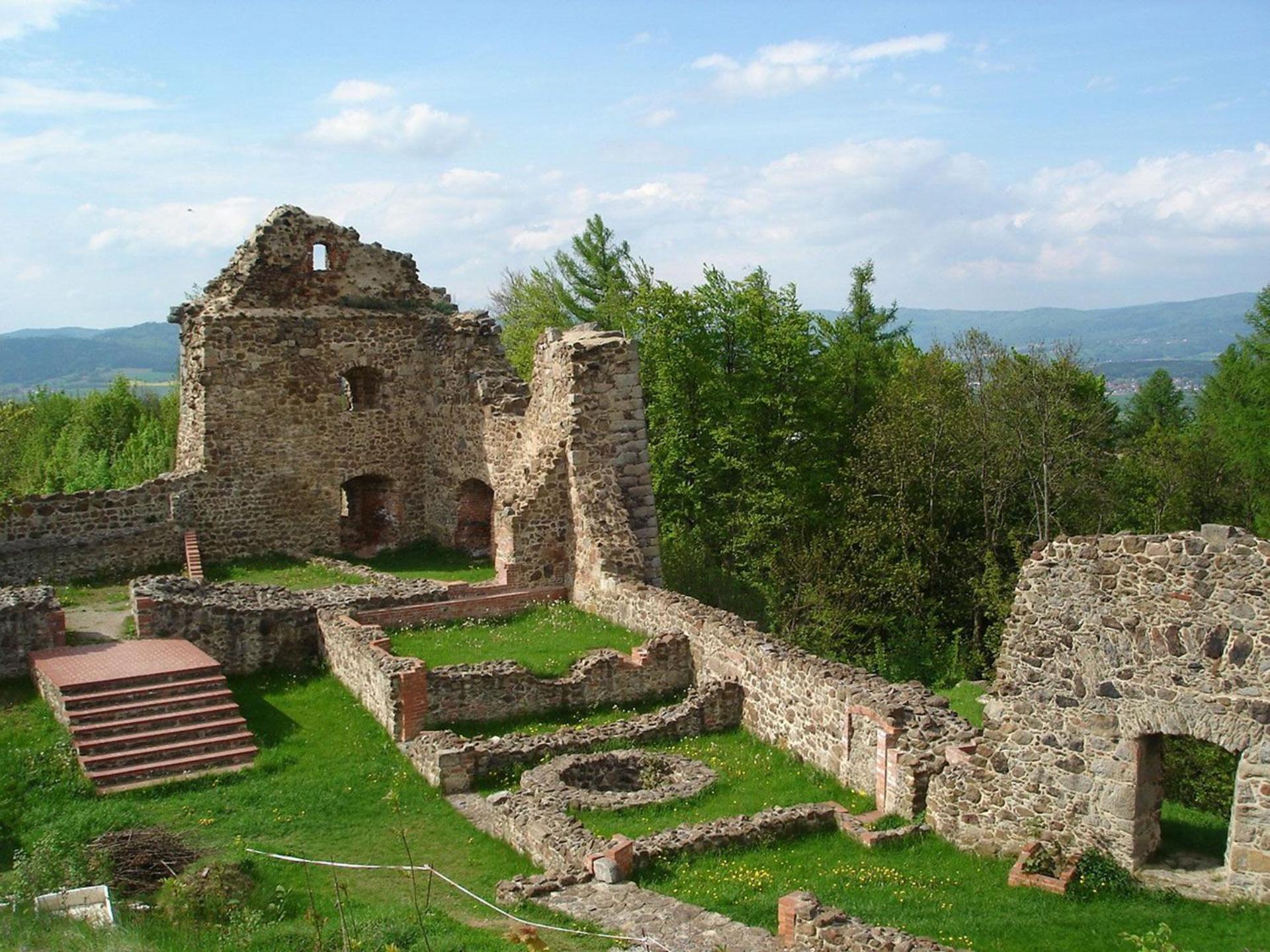 Ferienwohnung Bergpanorama mit Pool