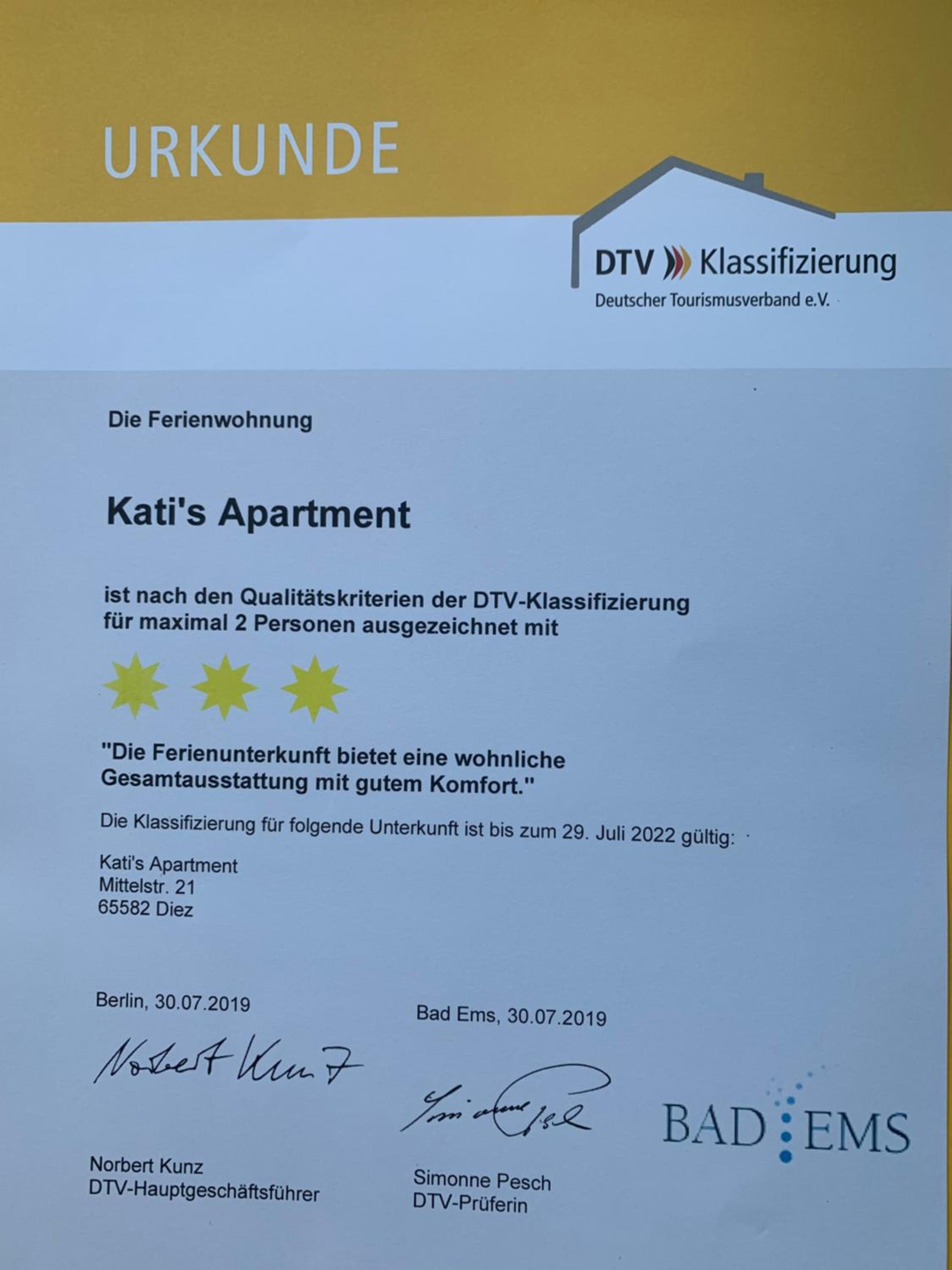 Katis' Apartment