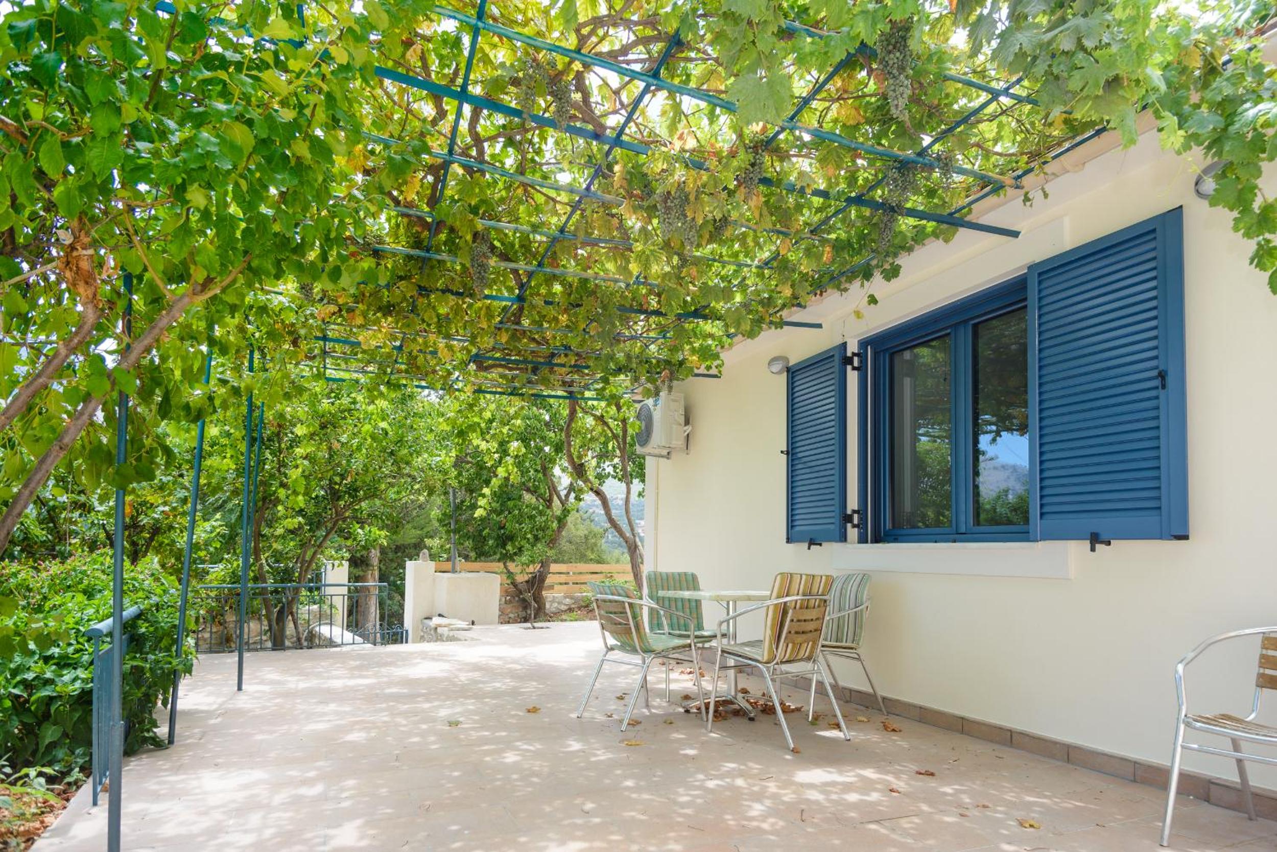 Kokonis House