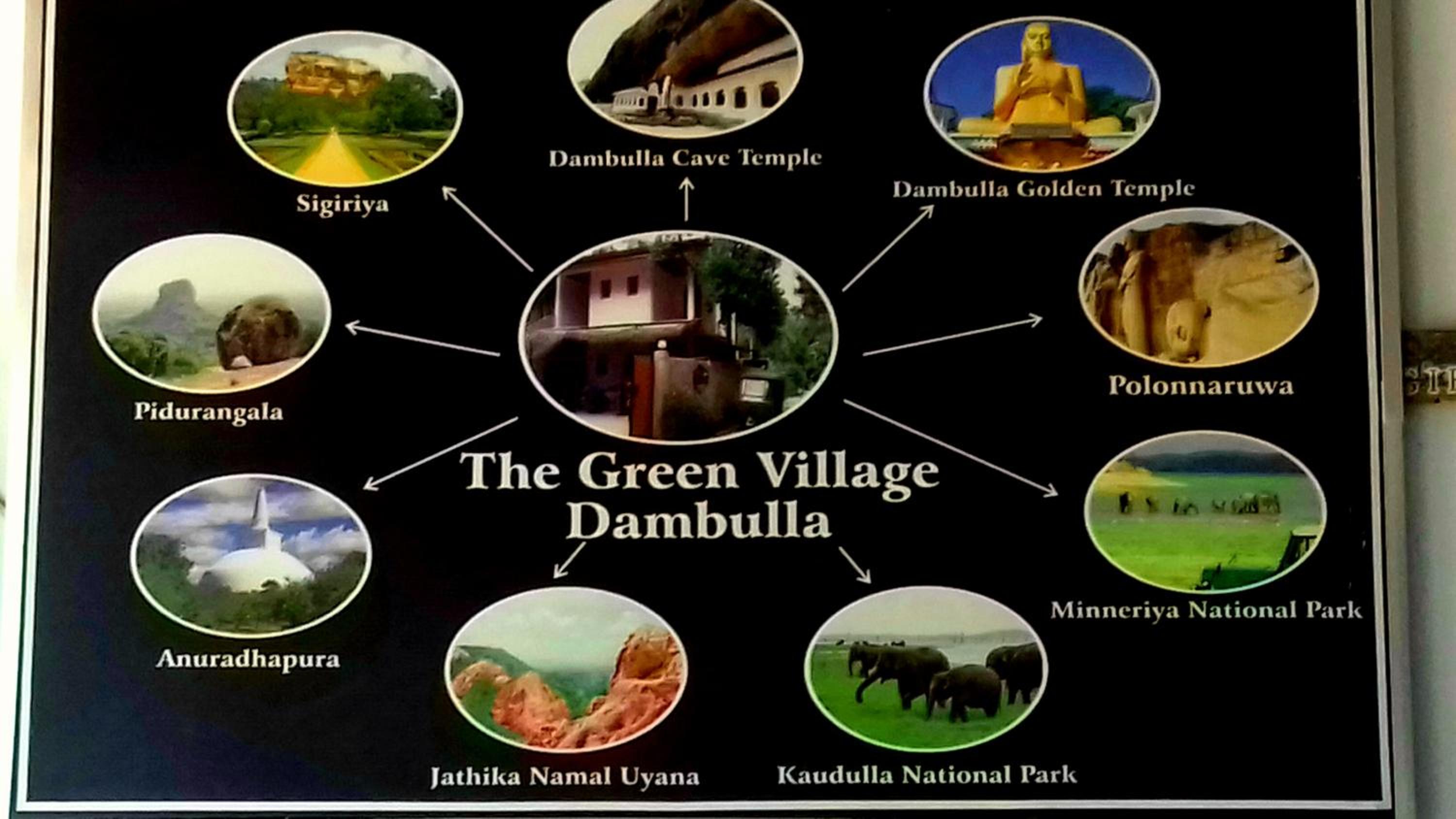 The Green Village Dambulla view 2