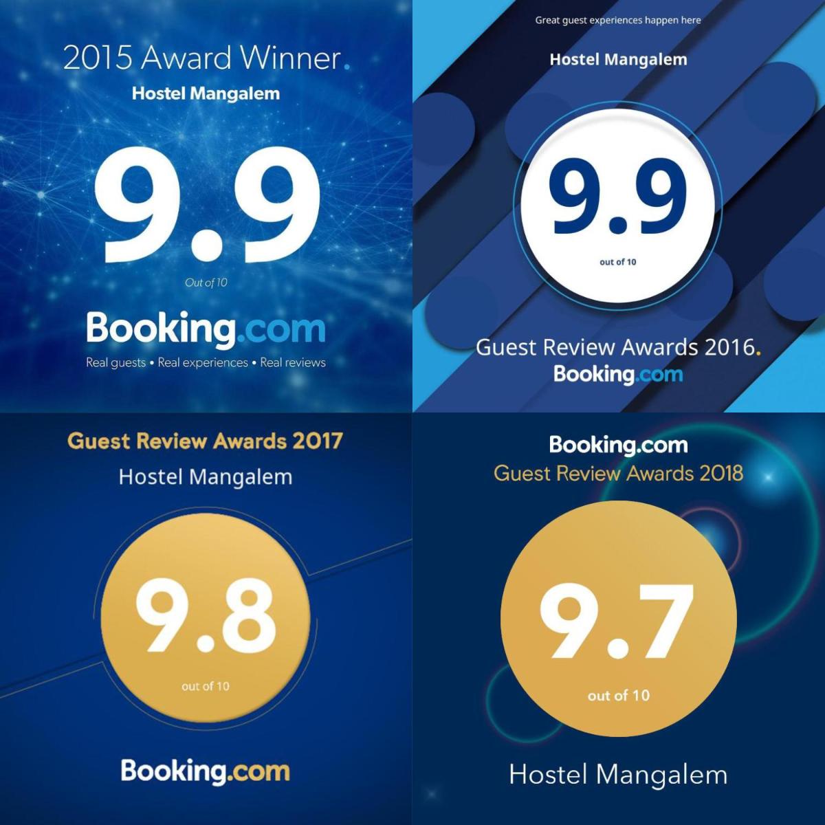 Hostel Mangalem
