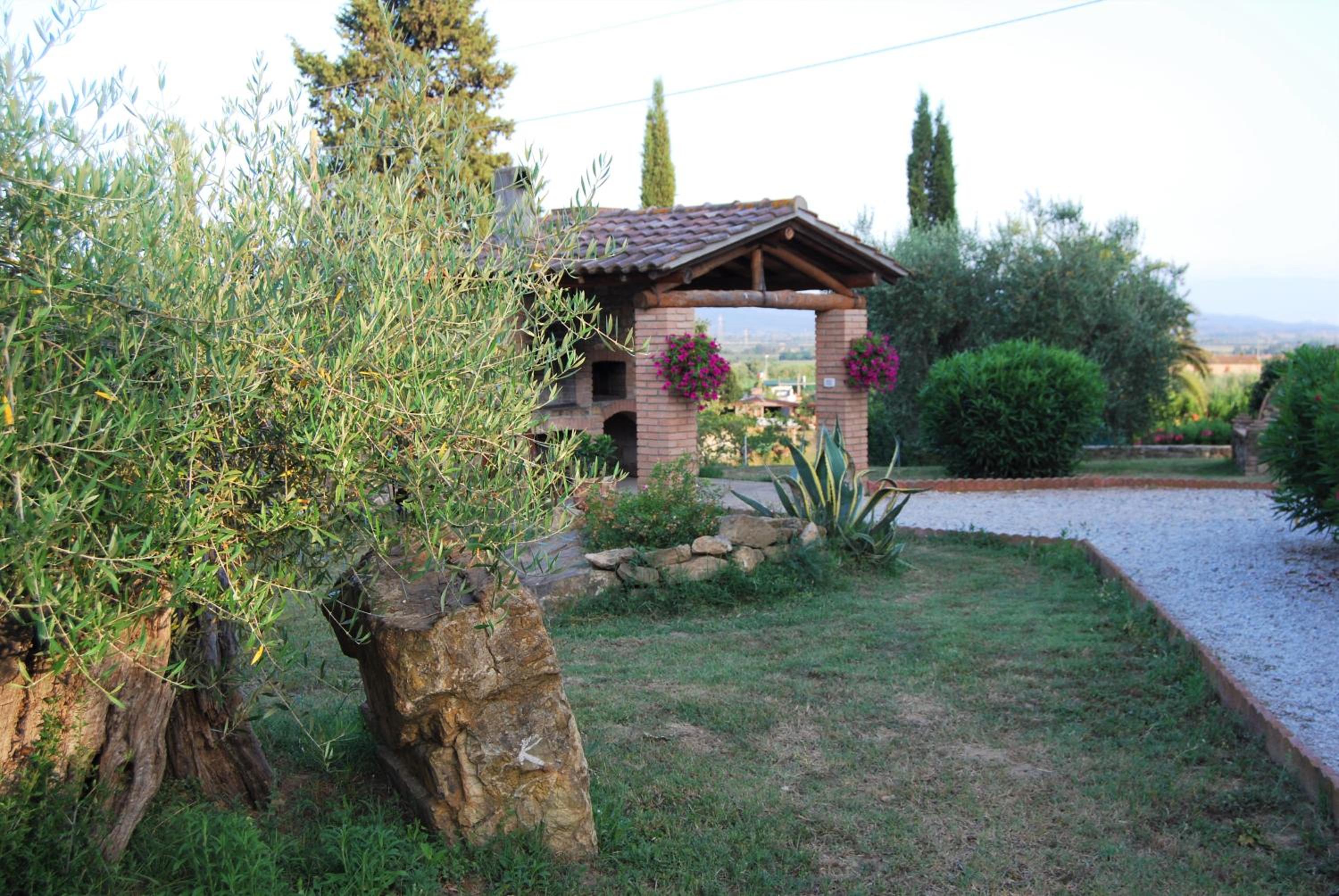 Villa Sara
