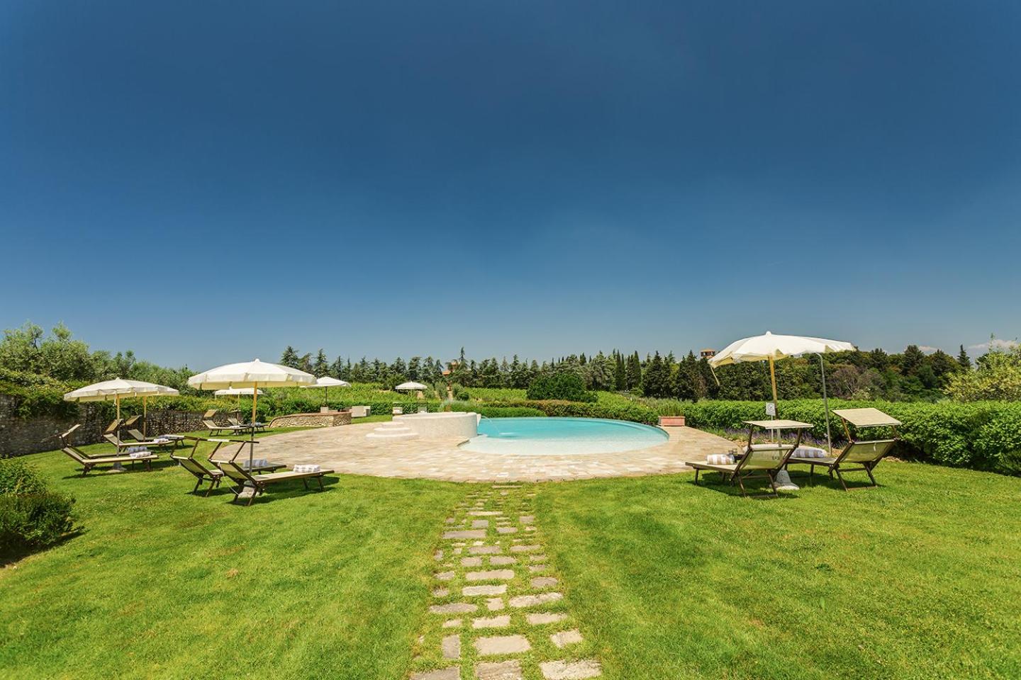 Sole del Chianti