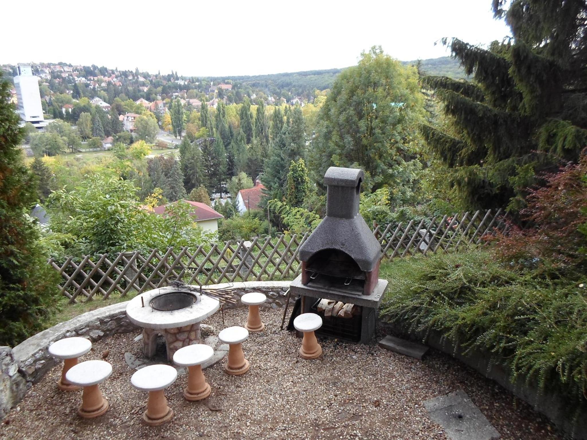 Panoráma Szállás