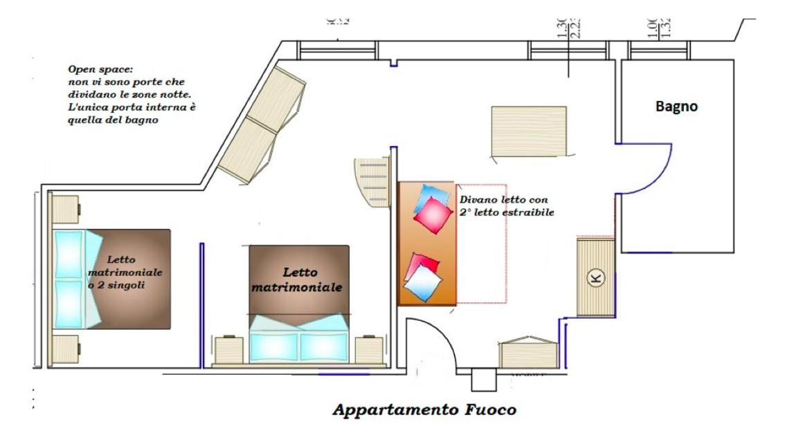 La Quintessenza view 5