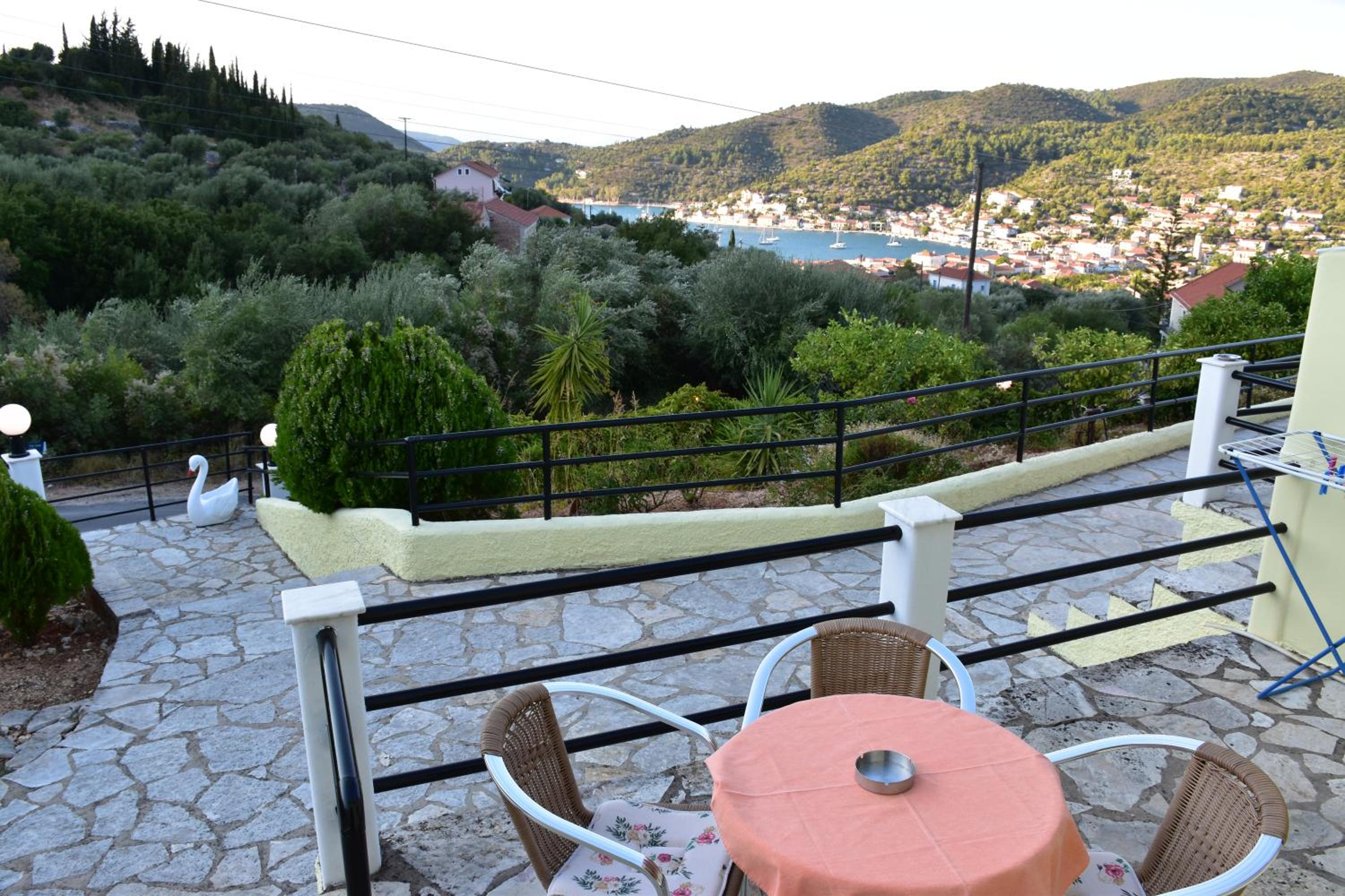 Panorama