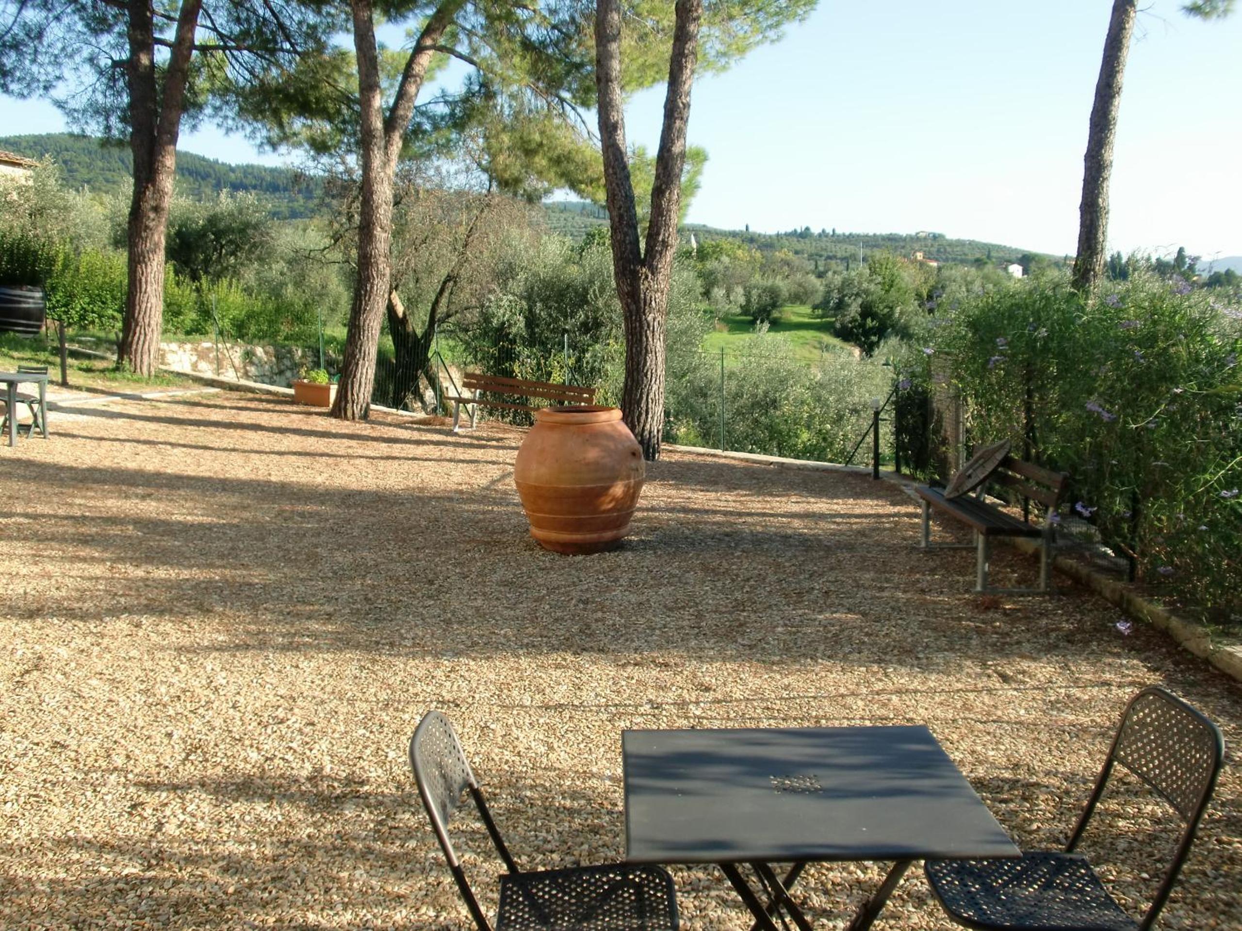 Il Palagetto