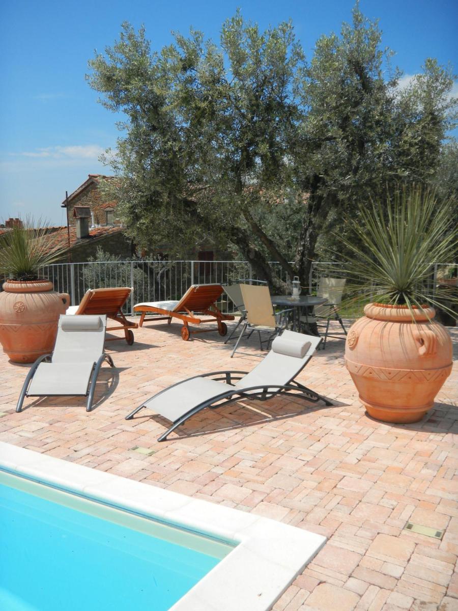 Agriturismo La Gioconda