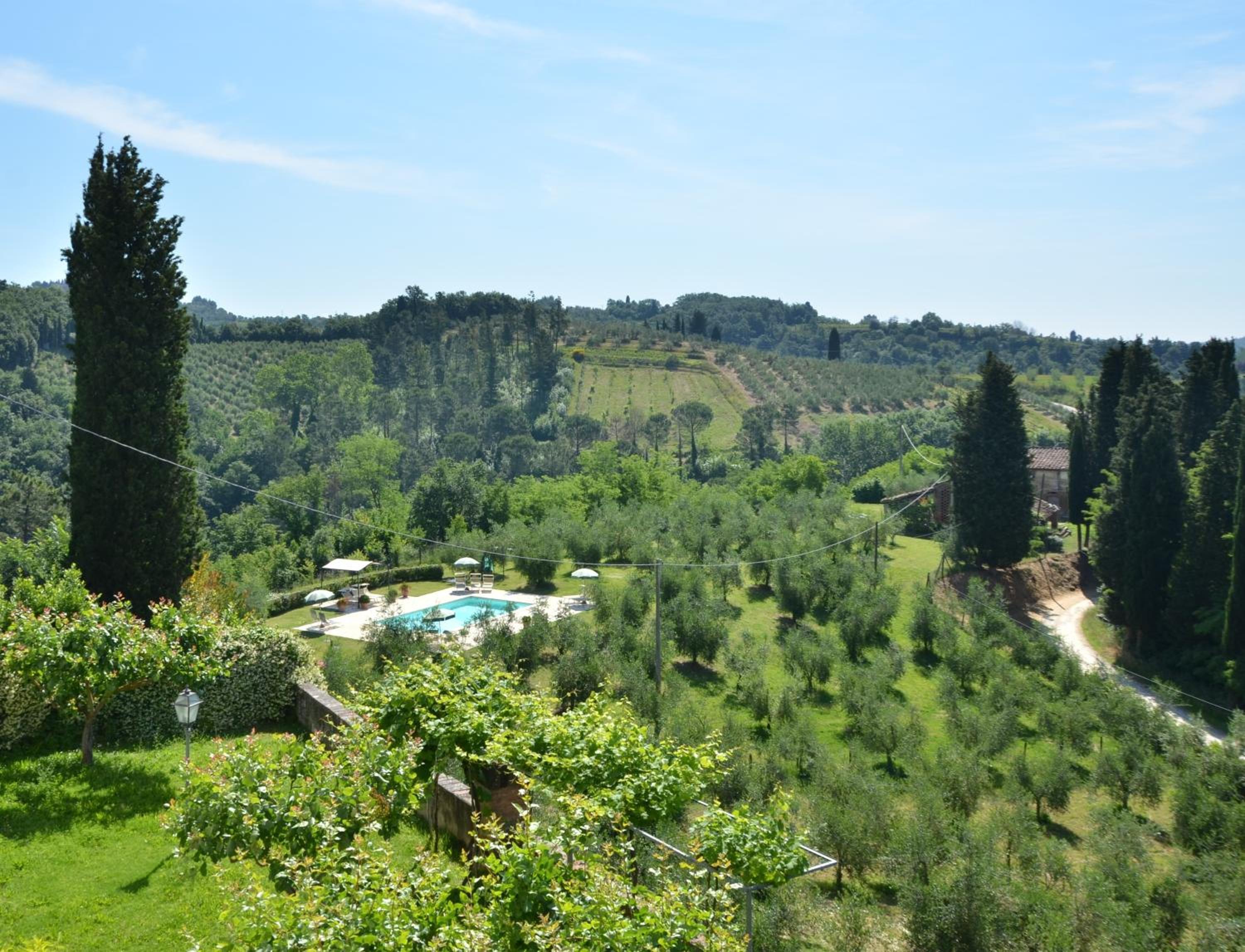 Villa Buonaparte