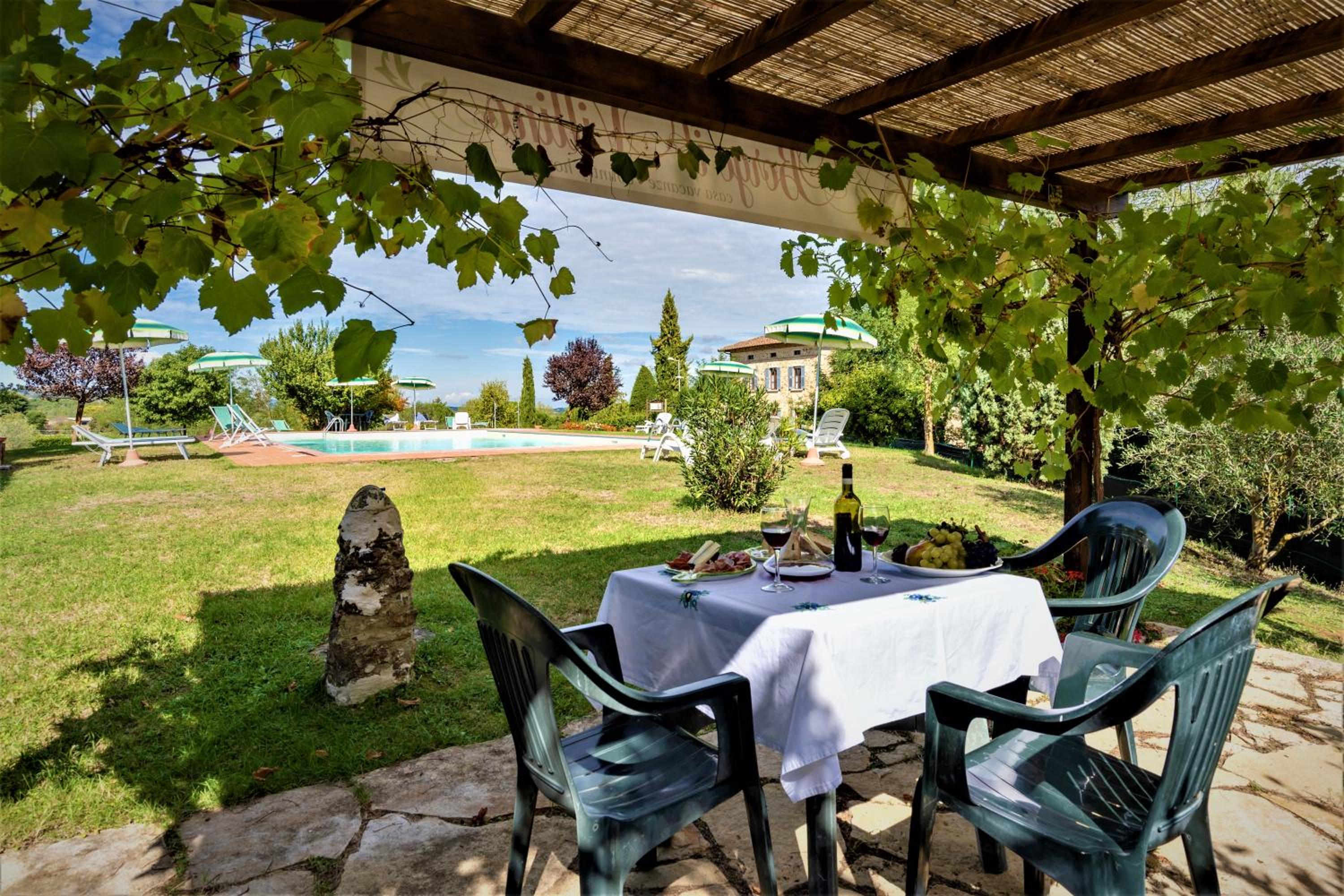 Borgo Il Villino