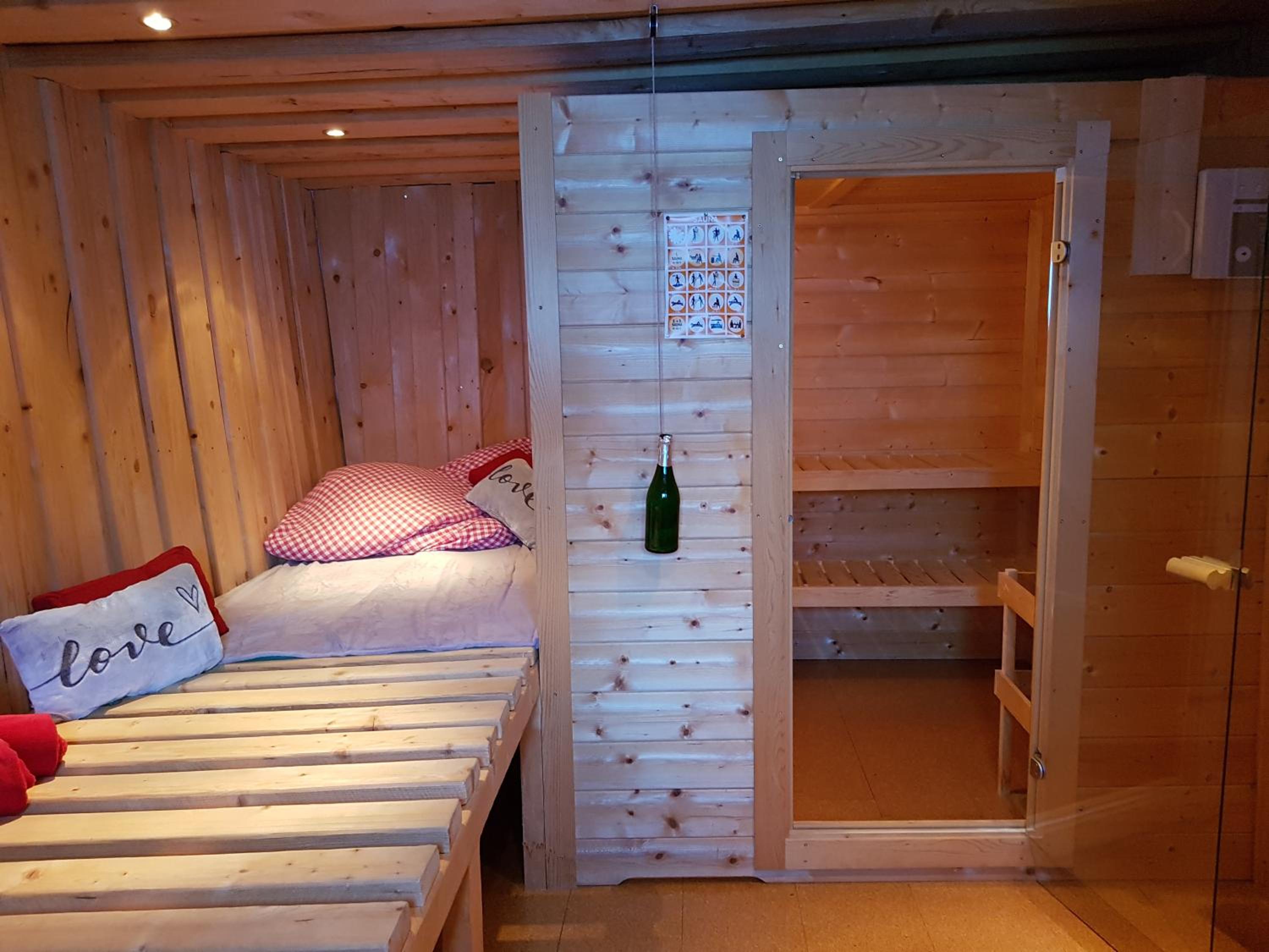 Der Perweinhof