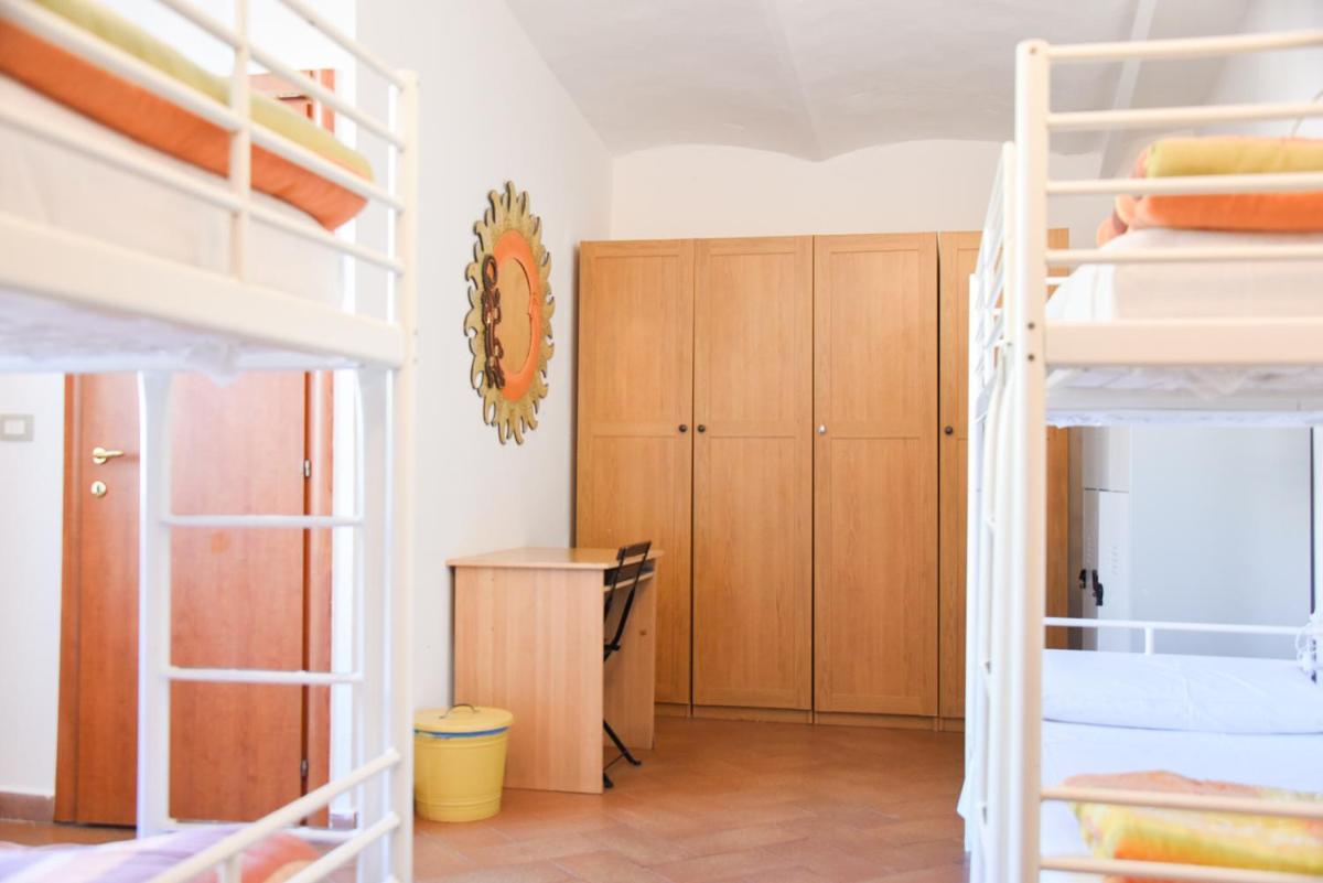 New Hostel Florence