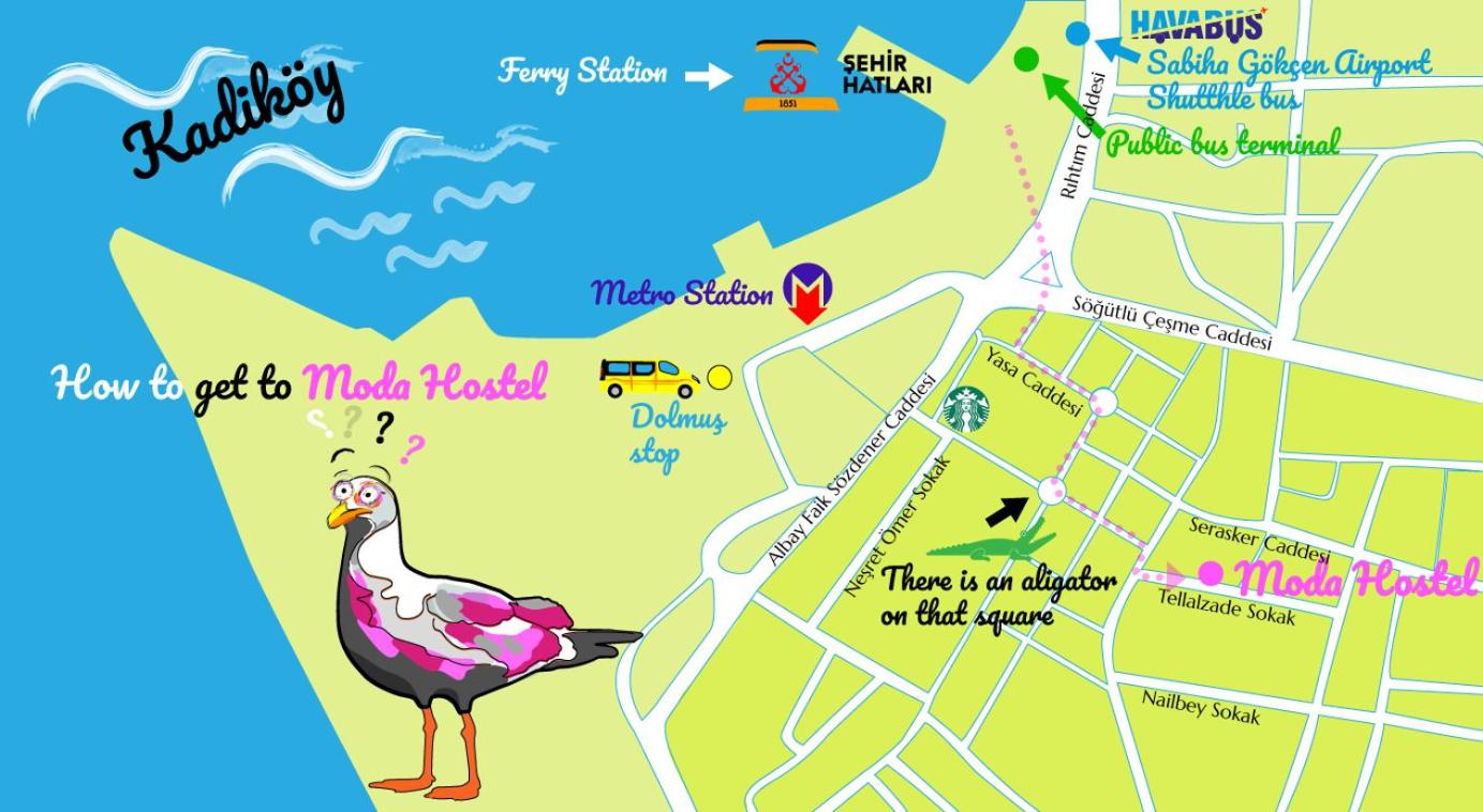 other