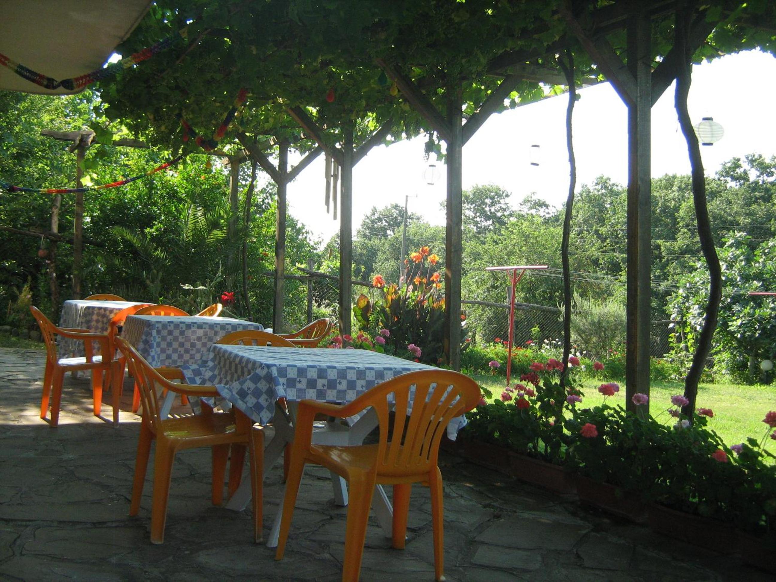 Villa Victoria