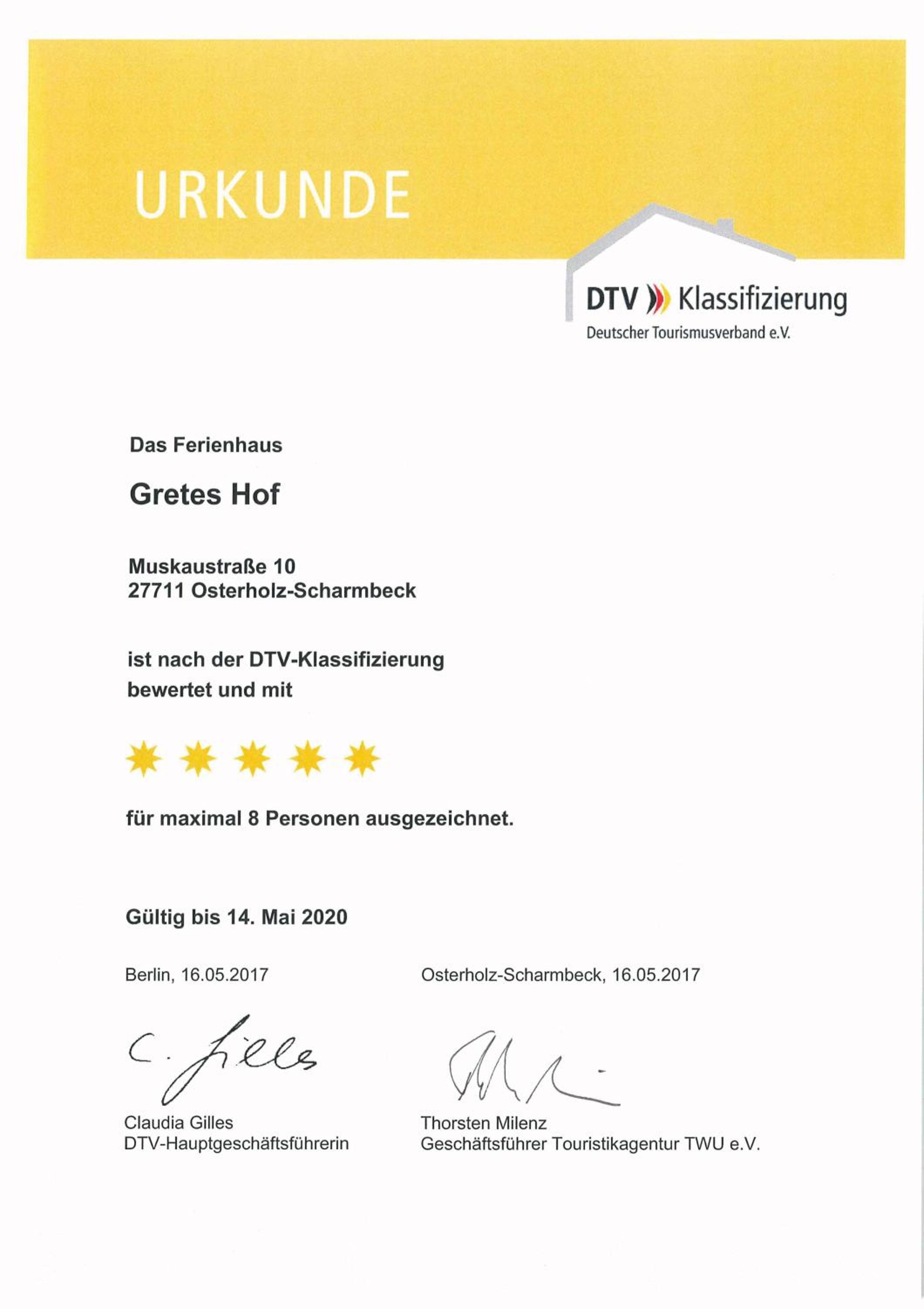 Gretes Hof