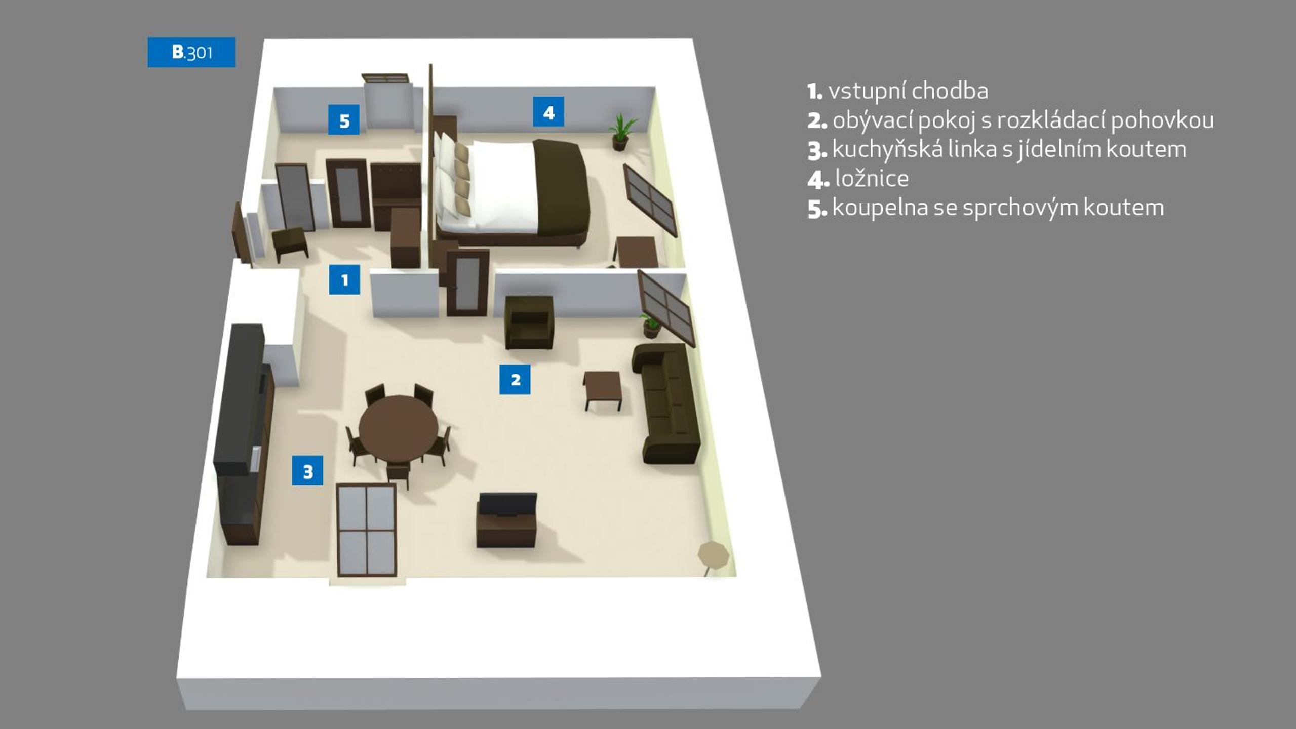 Residence Hluboká