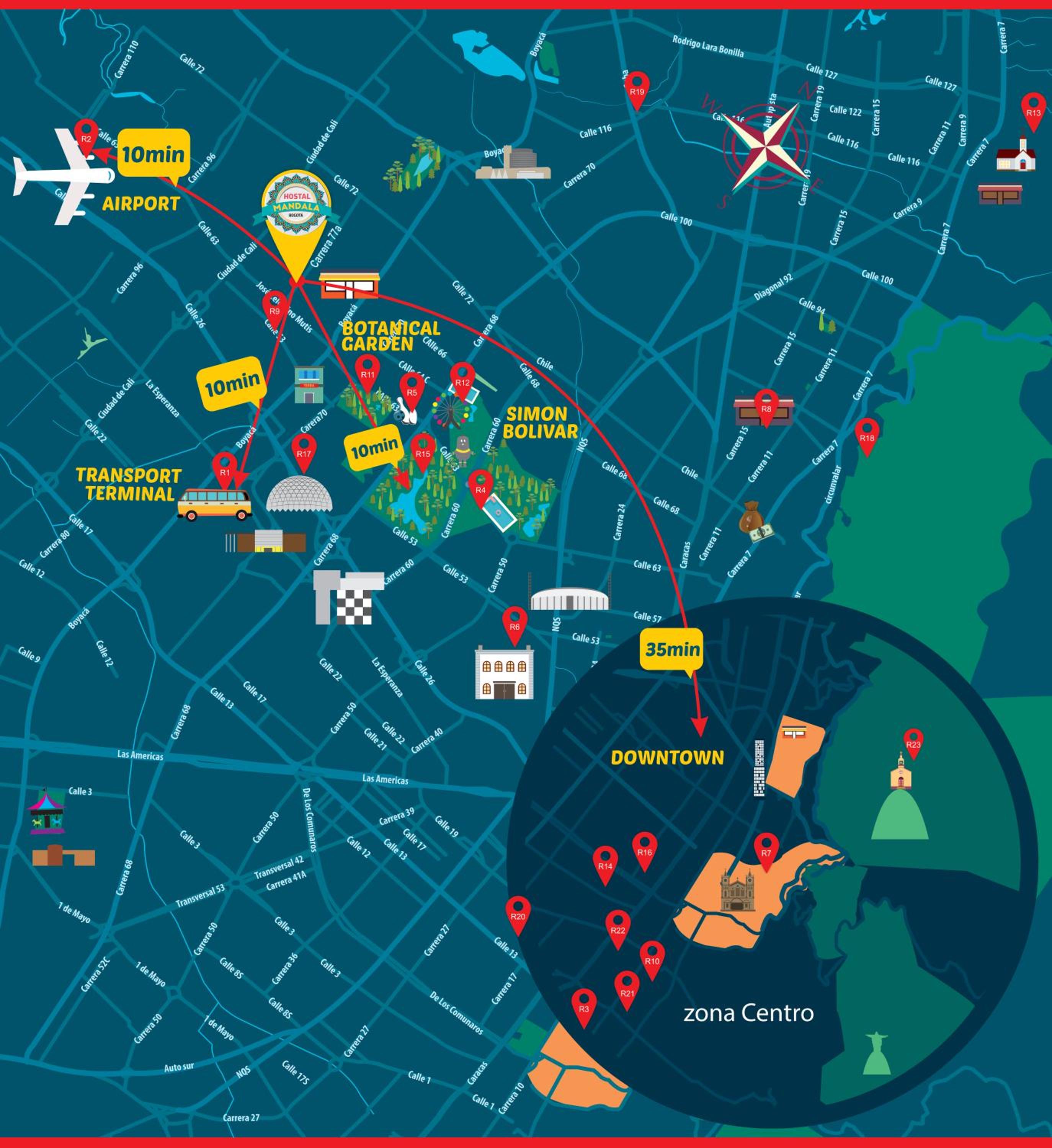 Mandala Yoga Hostel - Property Image 5