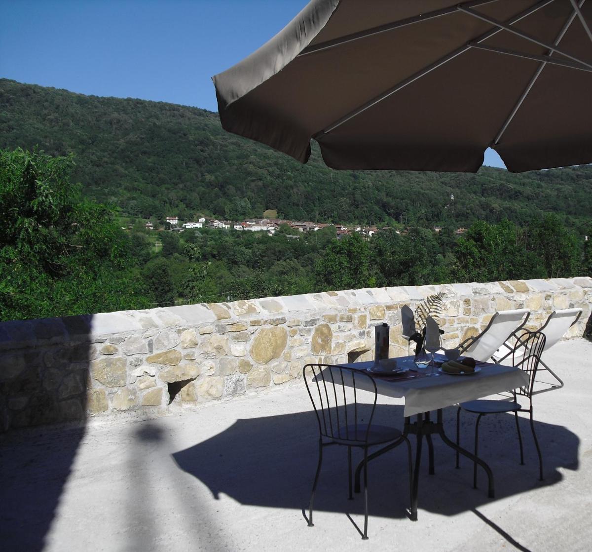 Castello di Ahrensperg view 2