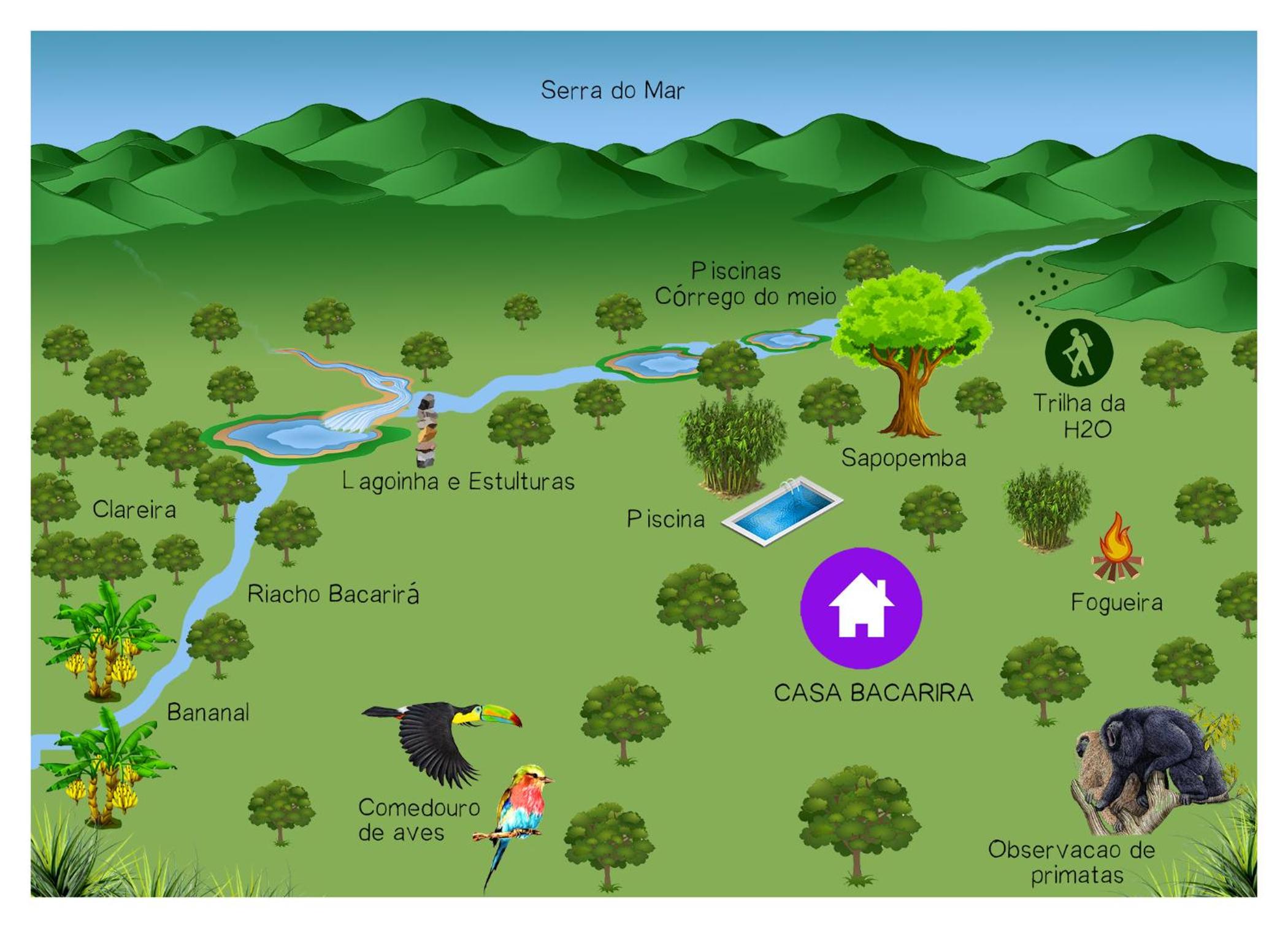 Casa Bacarirá - Floresta com Yoga e Café da Manhã Vegano